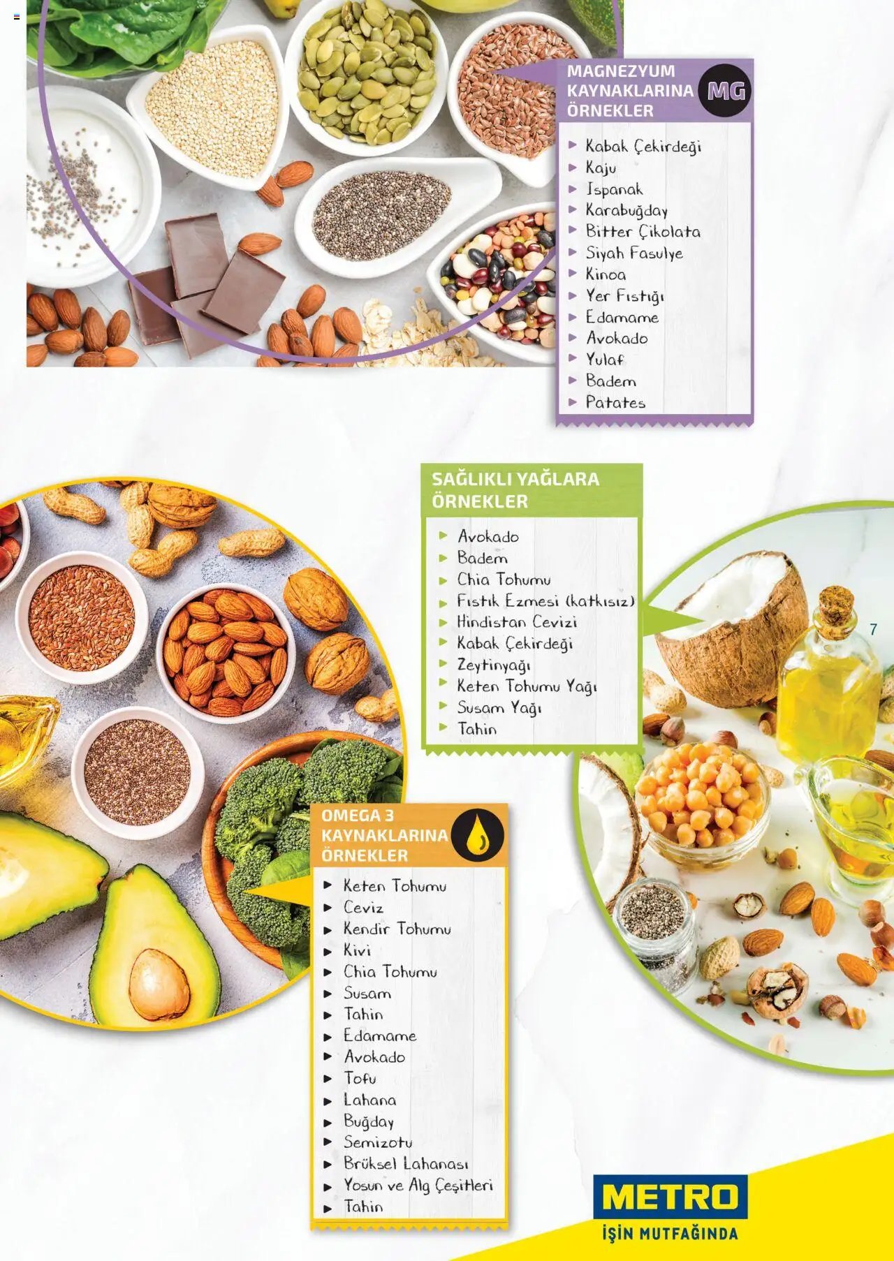 Metro Bitki Bazlı ve Vegan