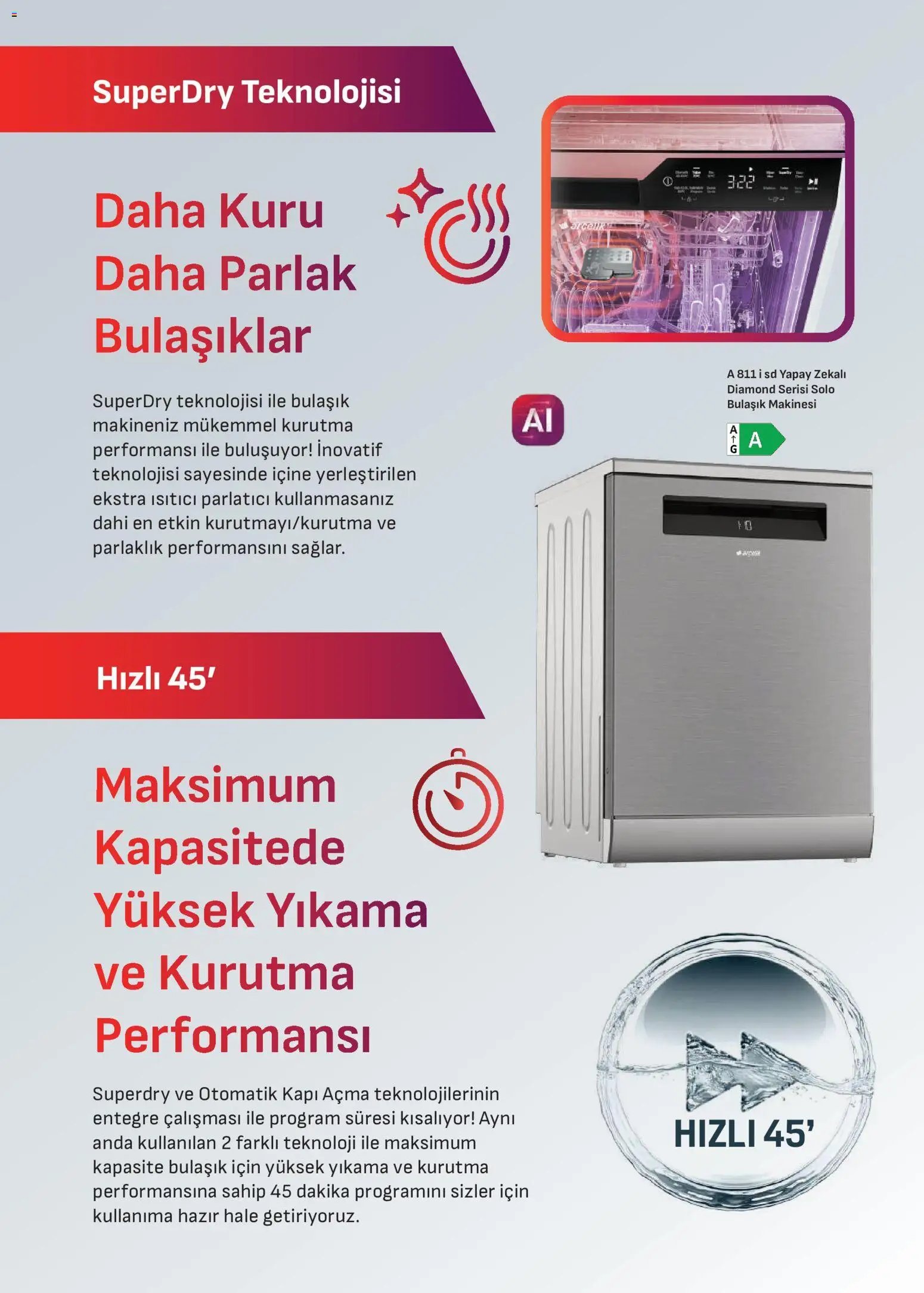 Arçelik Katalog