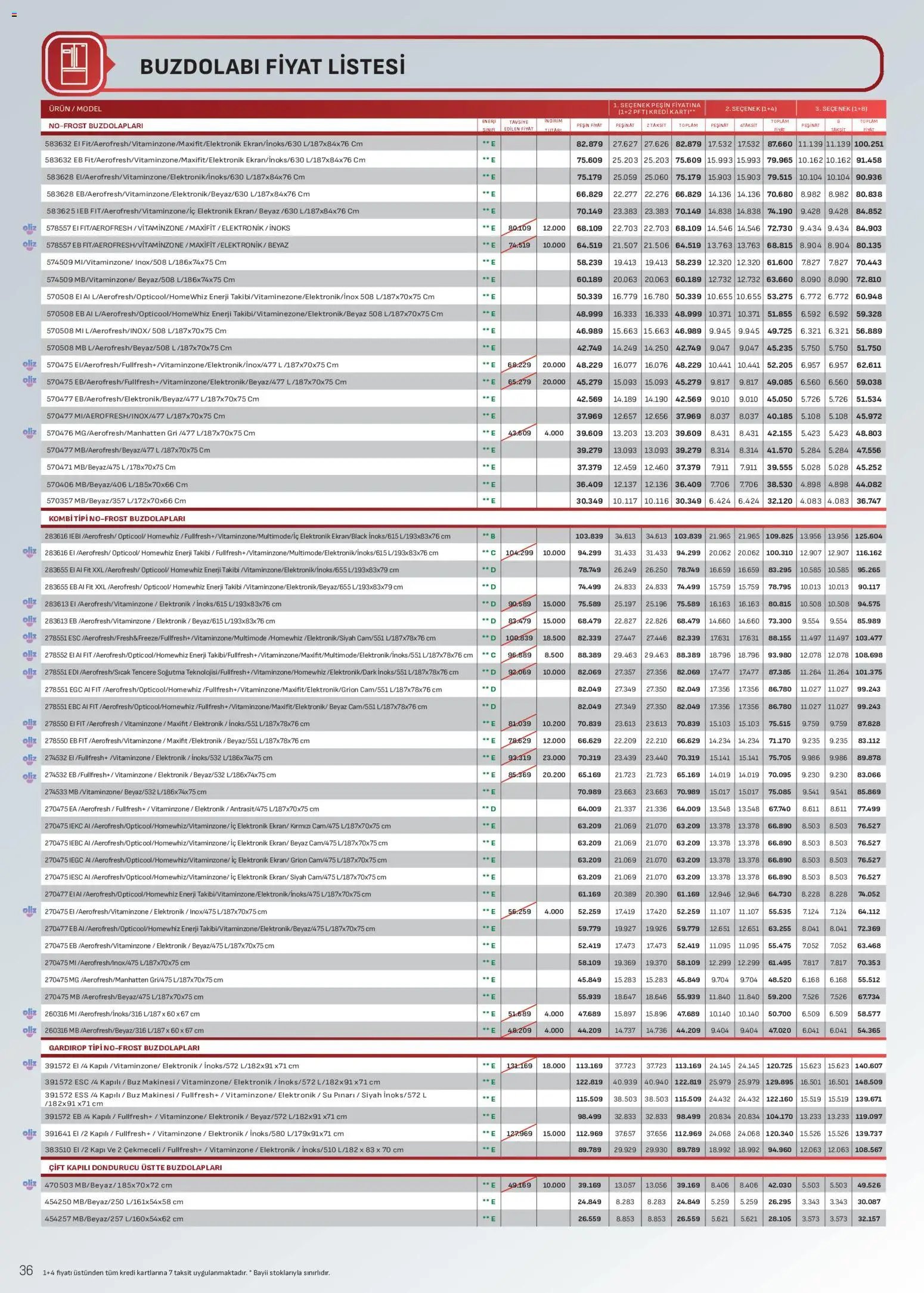 Arçelik Katalog