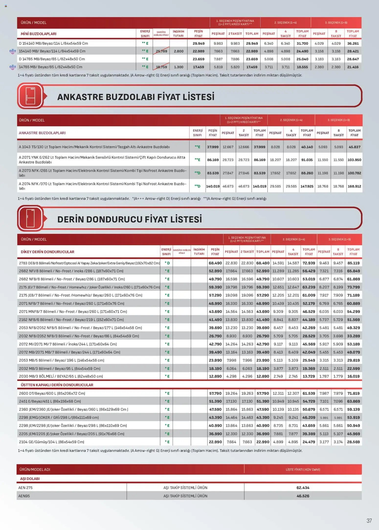 Arçelik Katalog