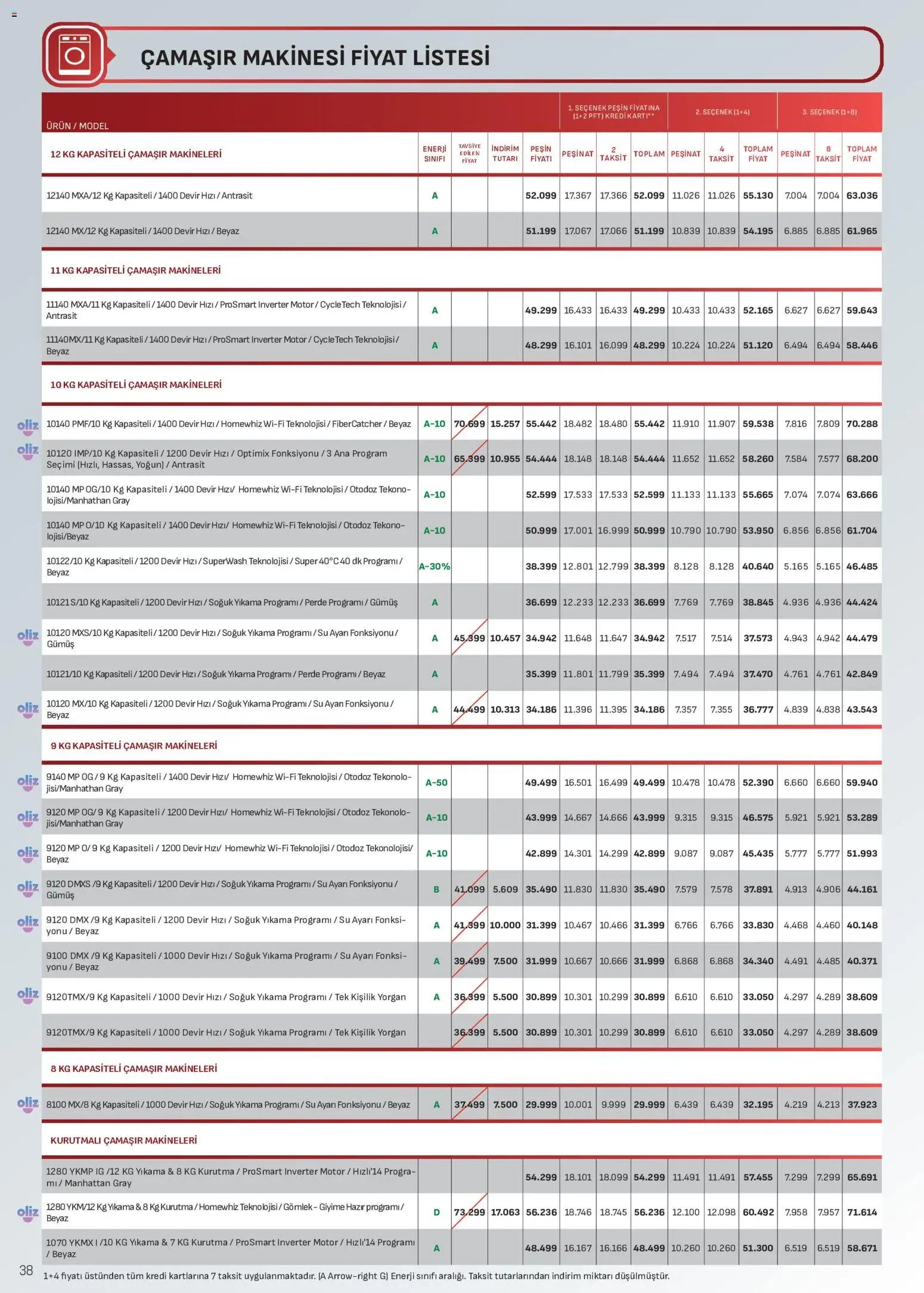Arçelik Katalog
