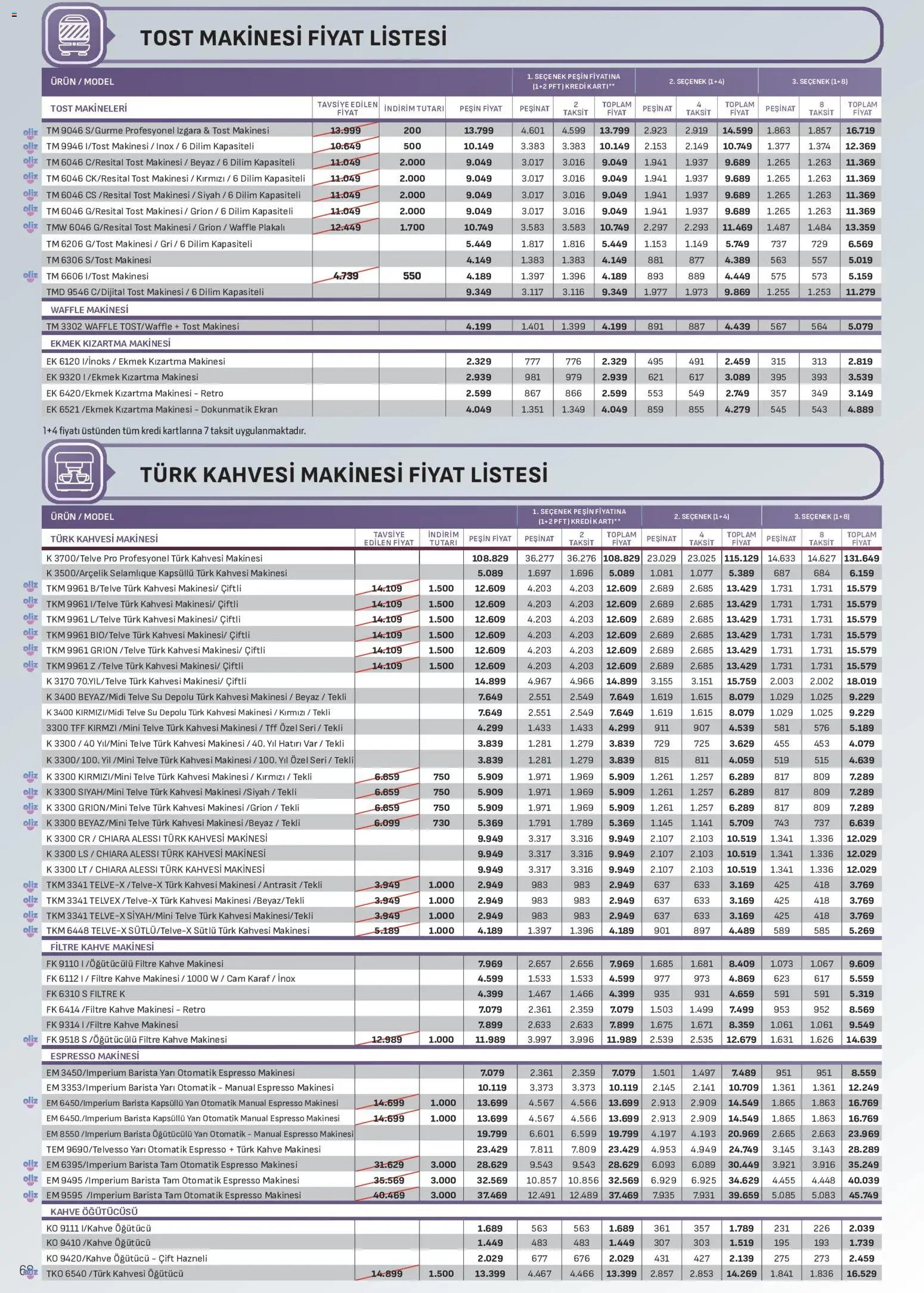 Arçelik Katalog
