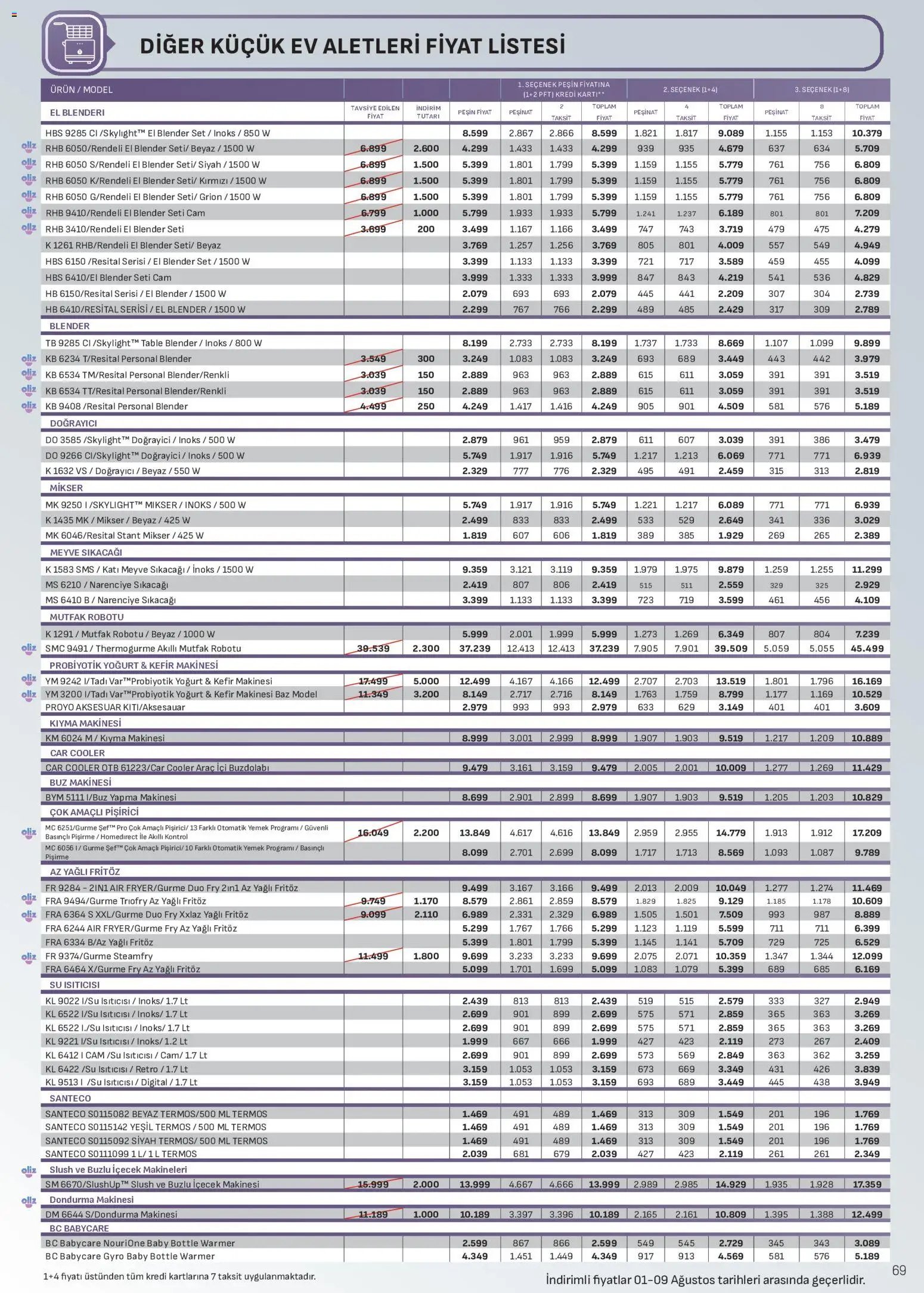 Arçelik Katalog