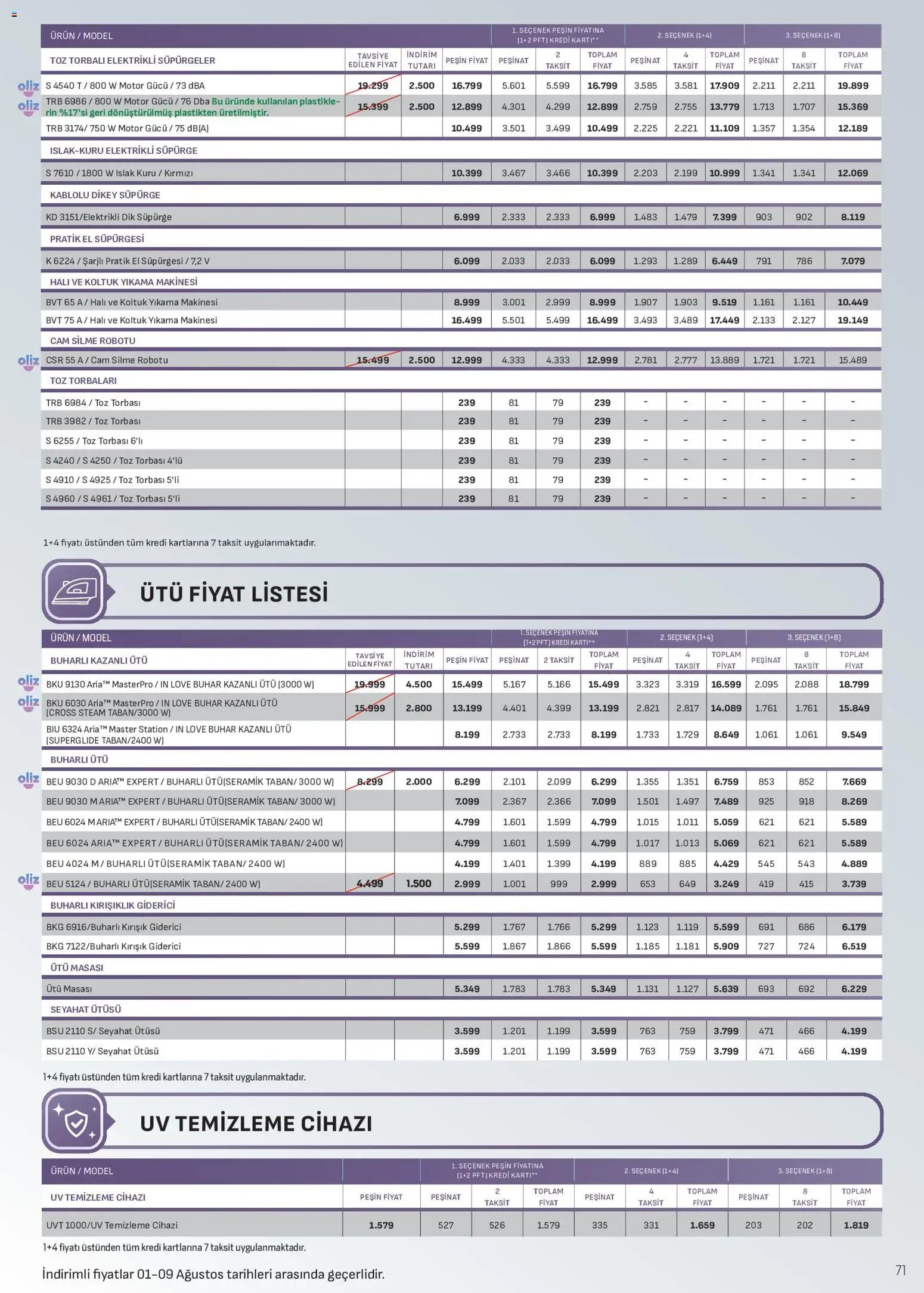 Arçelik Katalog