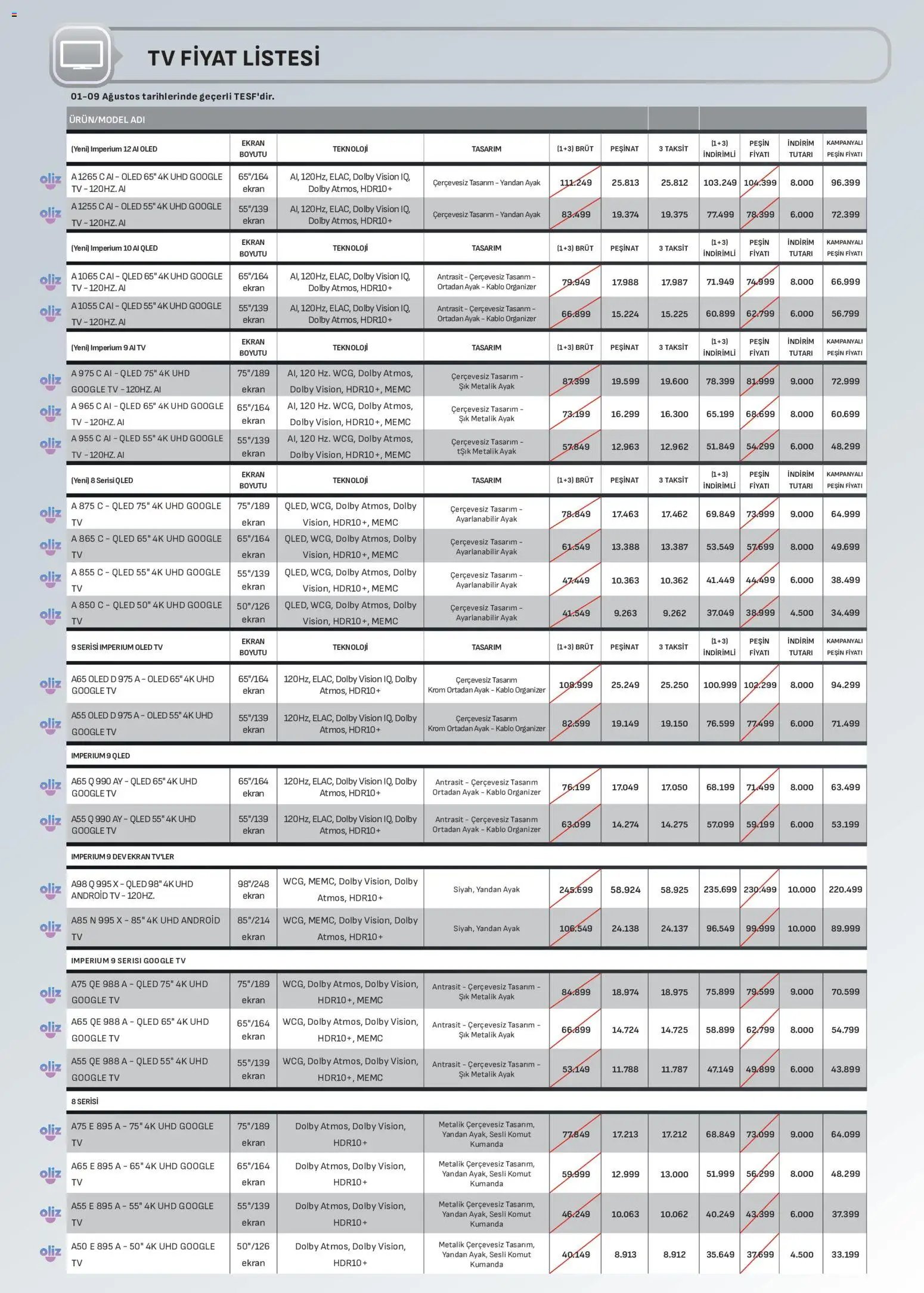 Arçelik Katalog