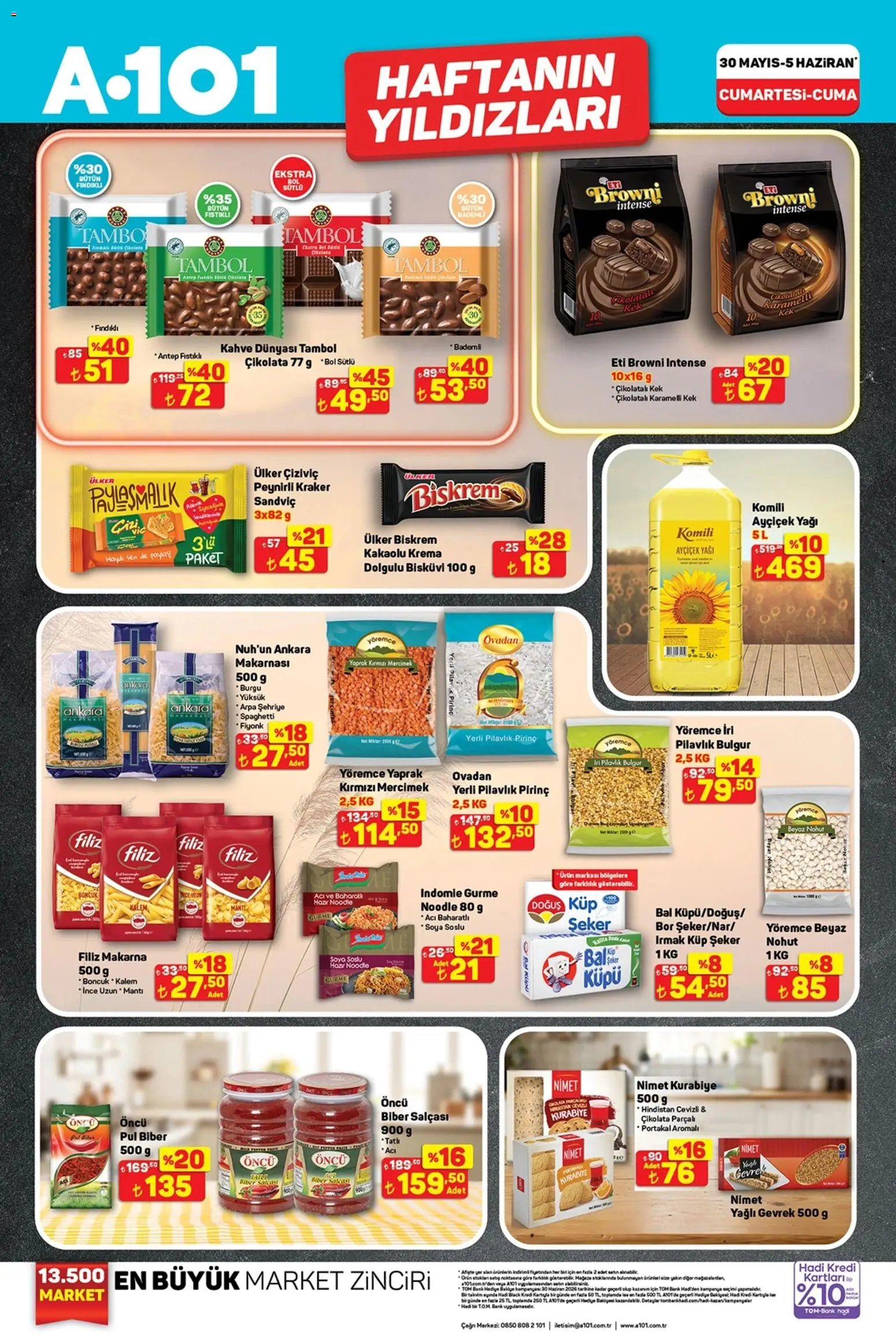 A101 Katalog