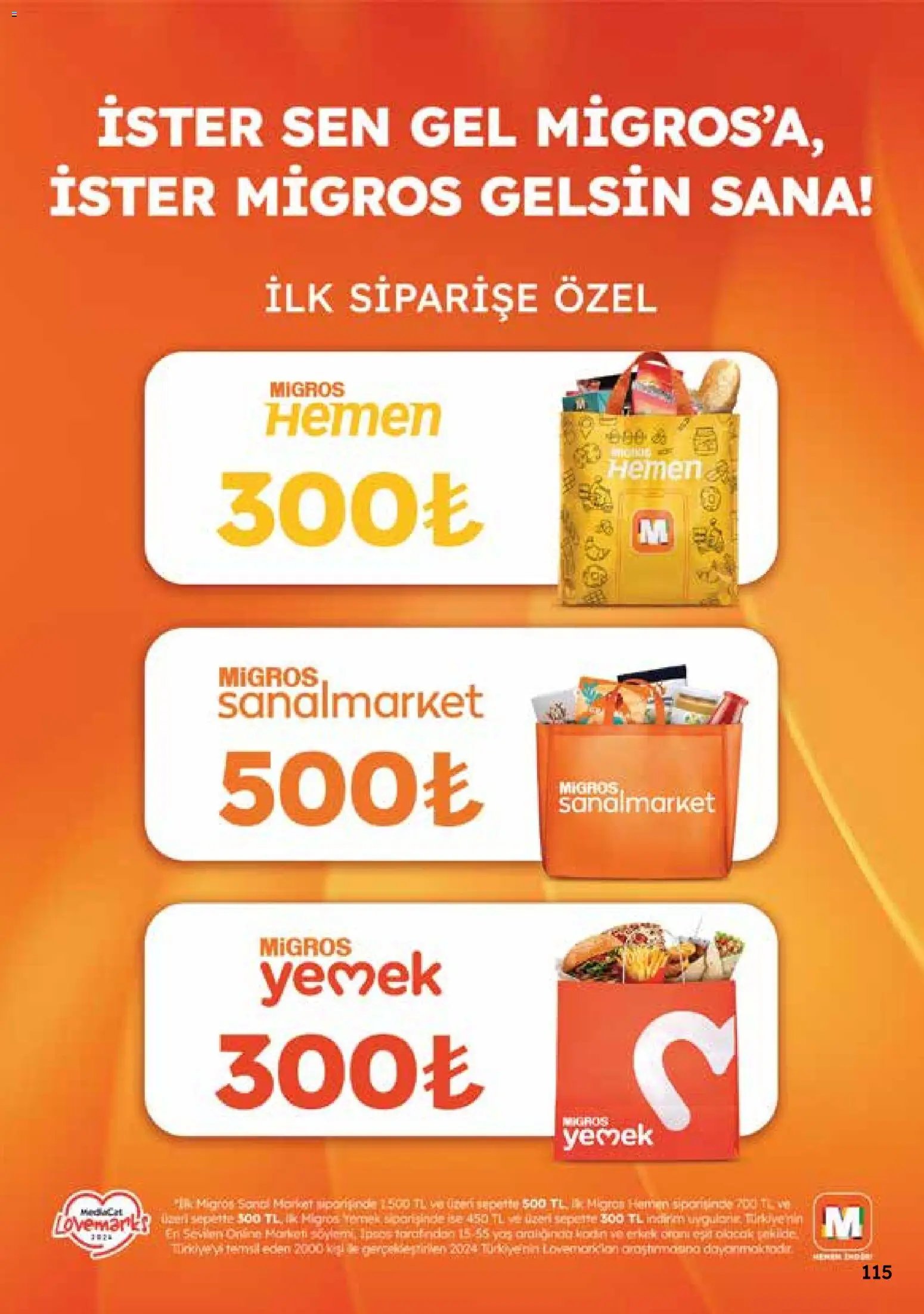 Migros Katalog - Migroskop