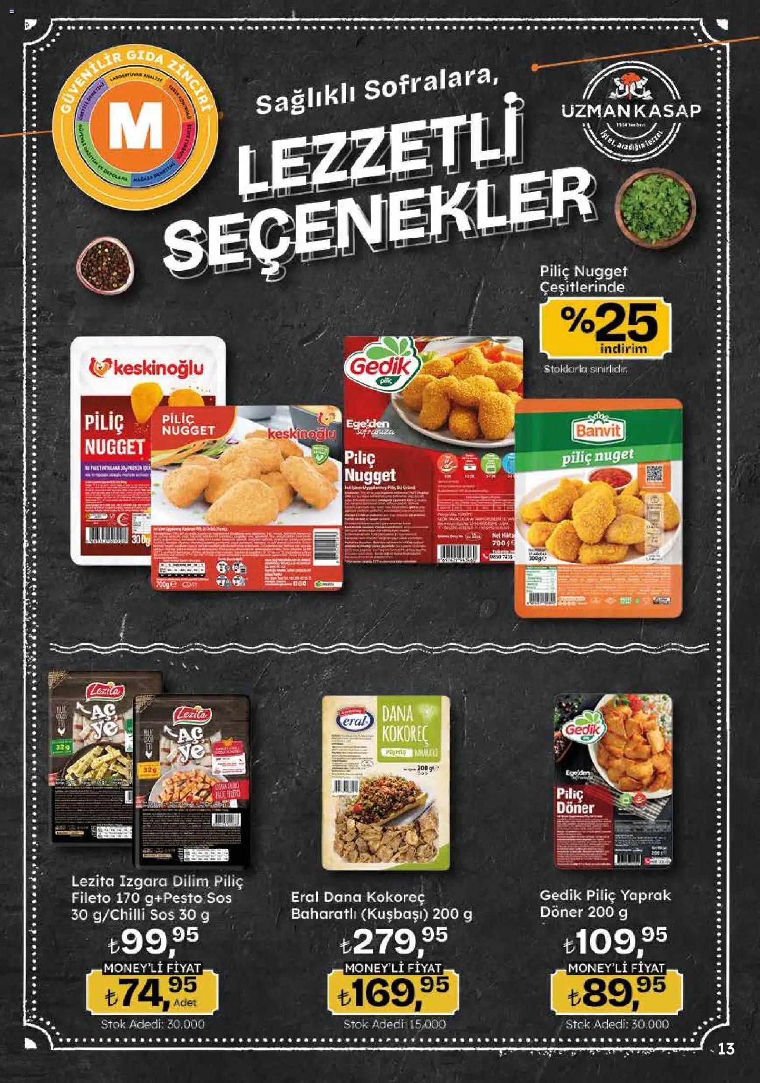 Migros Katalog - Migroskop