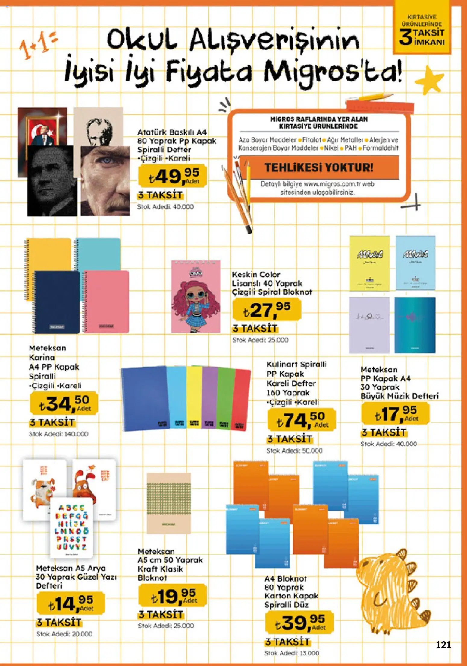 Migros Katalog - Migroskop
