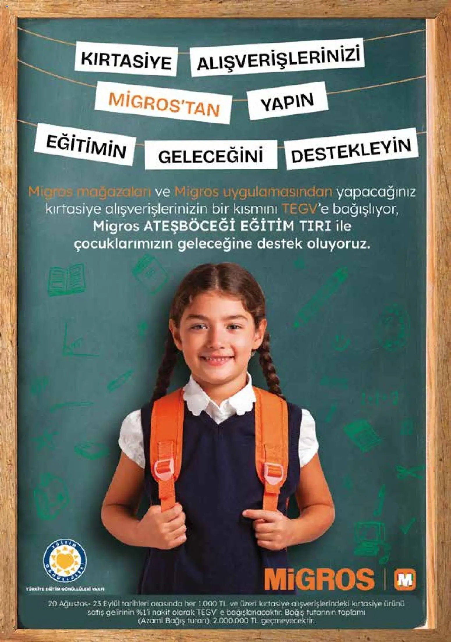 Migros Katalog - Migroskop