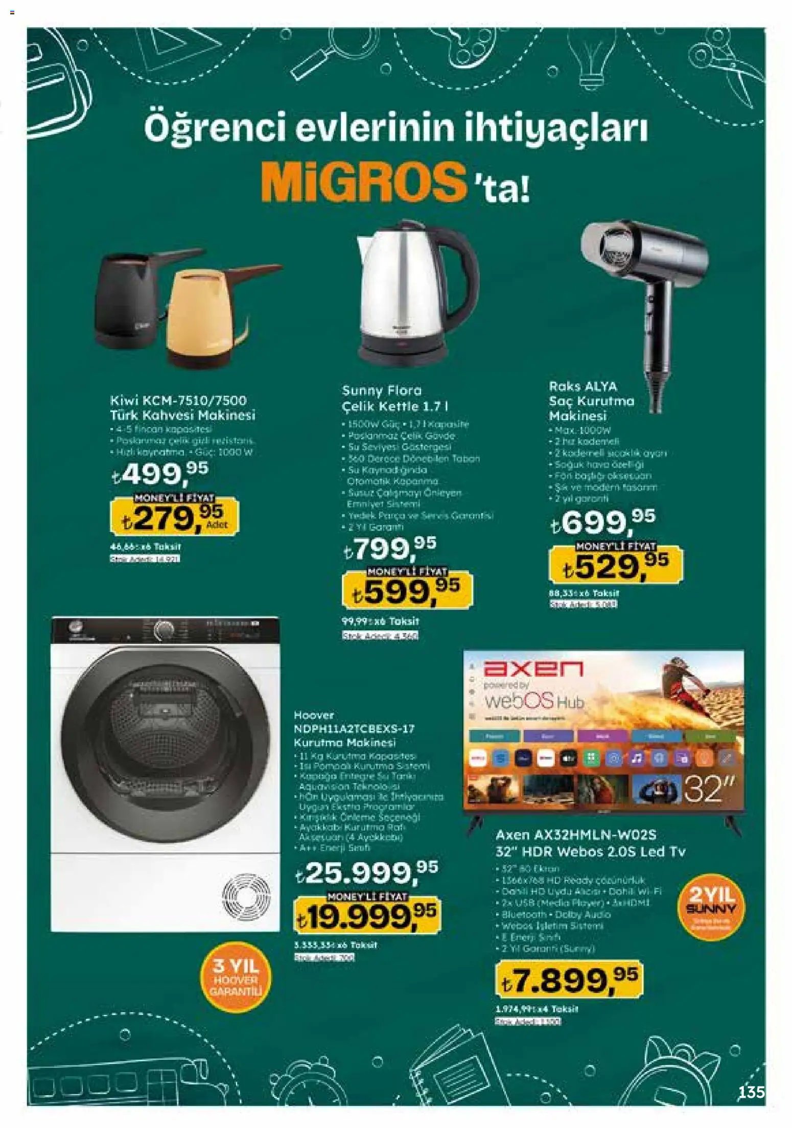 Migros Katalog - Migroskop