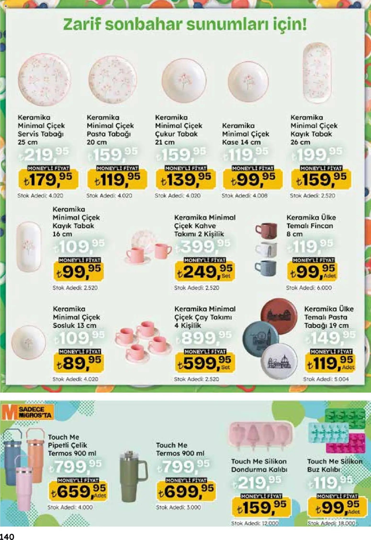 Migros Katalog - Migroskop