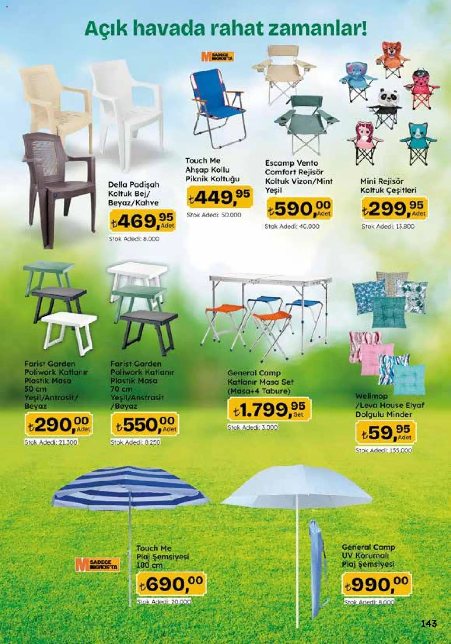 Migros Katalog - Migroskop