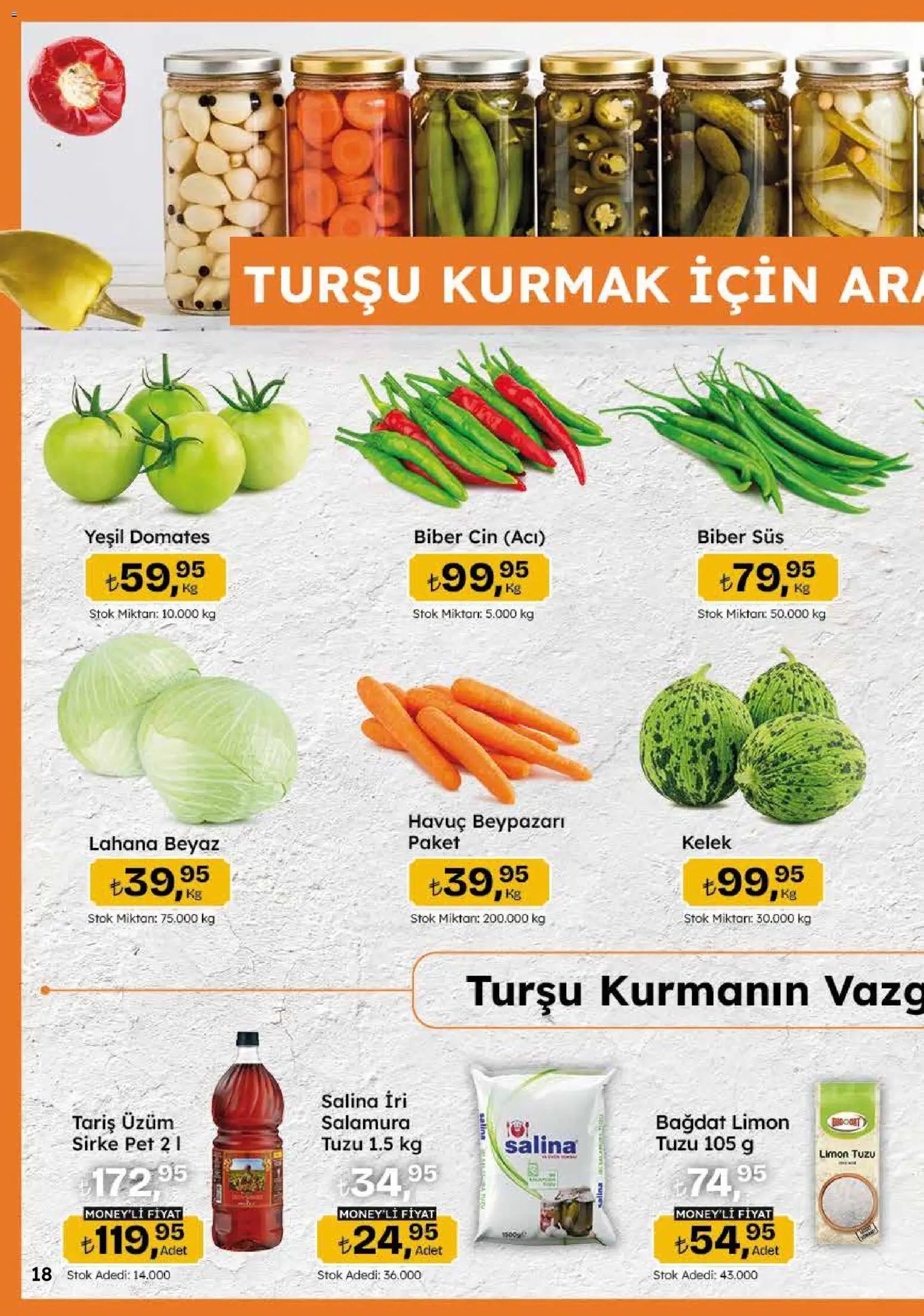 Migros Katalog - Migroskop