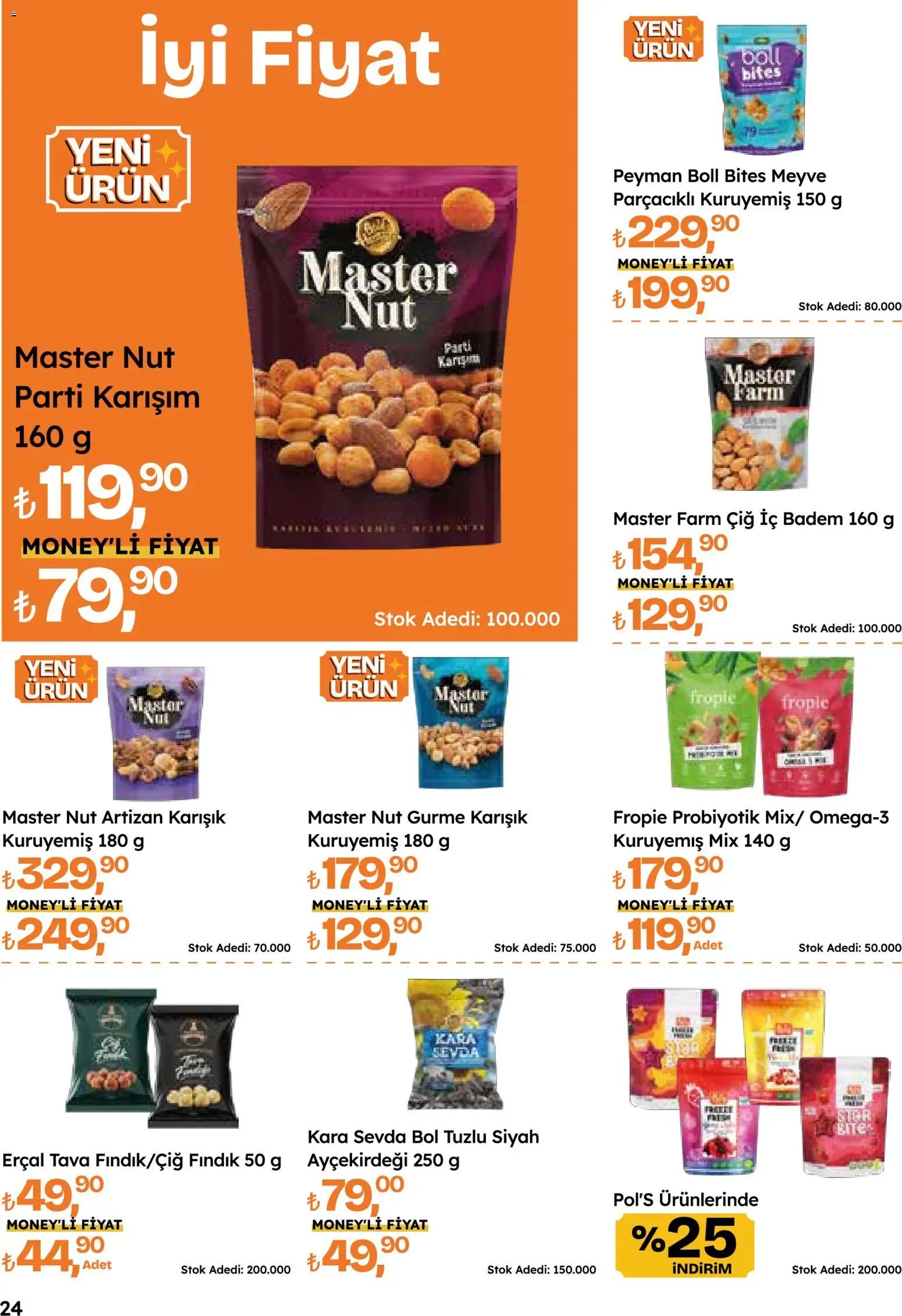 Migros Katalog - Migroskop