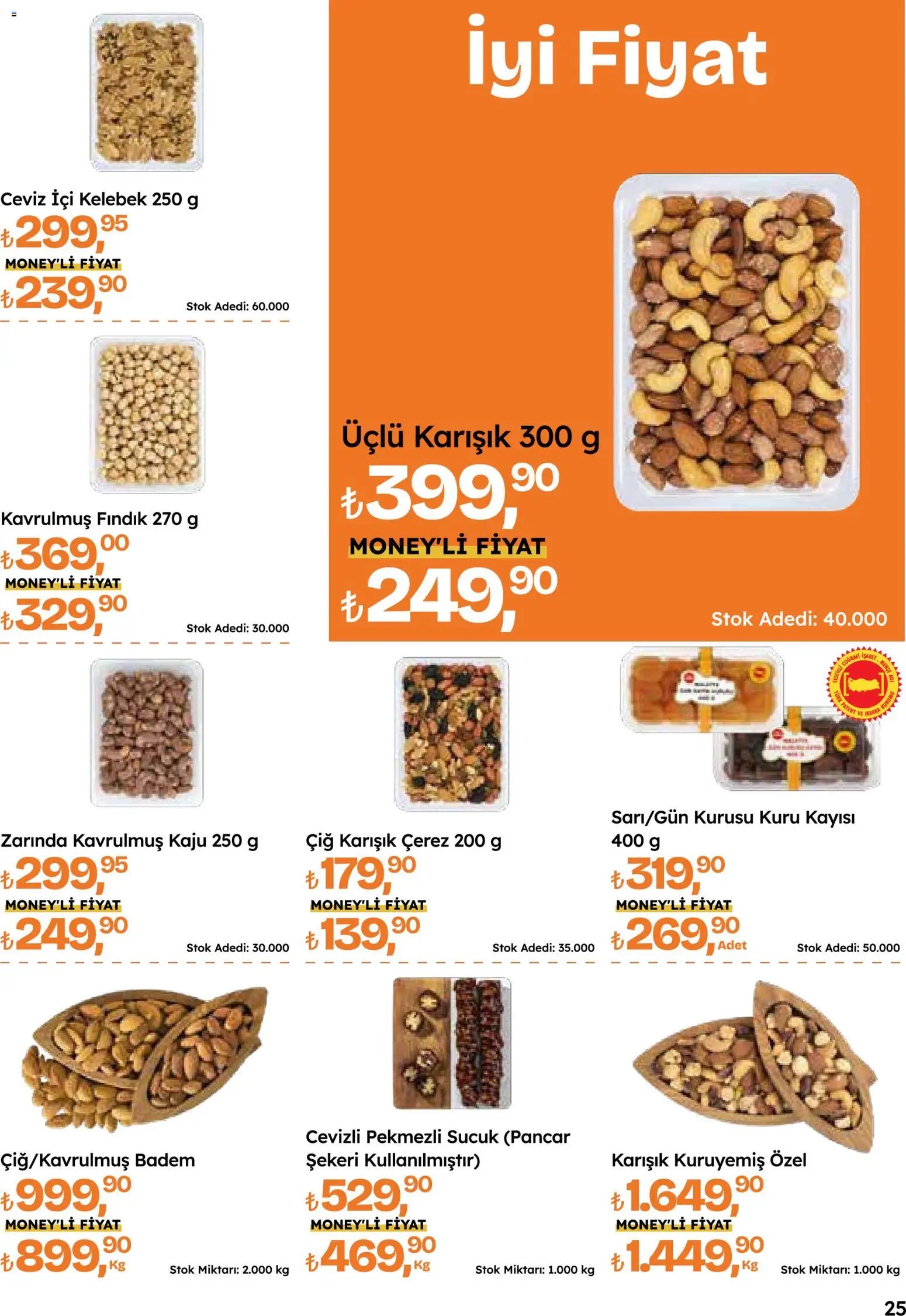 Migros Katalog - Migroskop