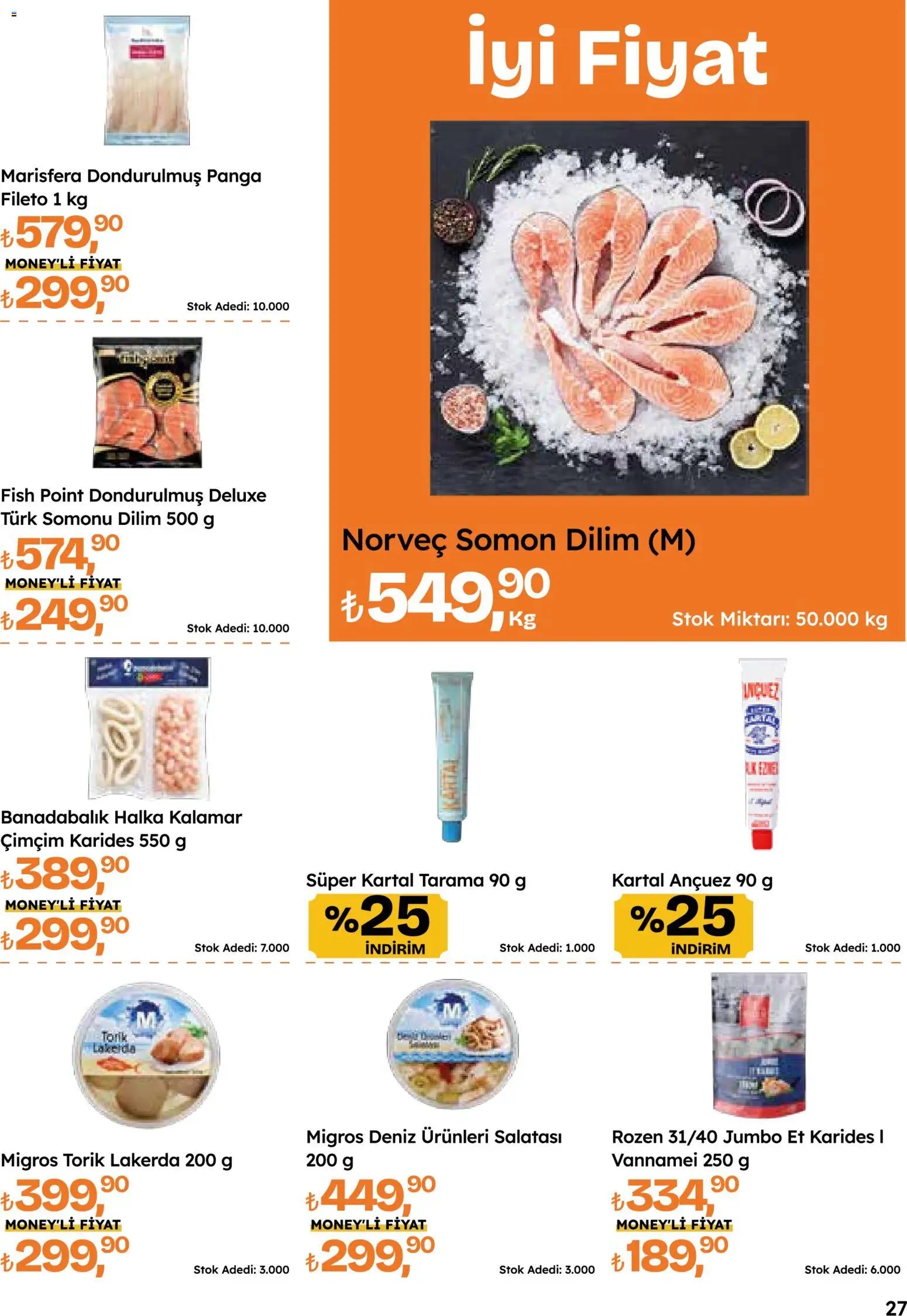 Migros Katalog - Migroskop