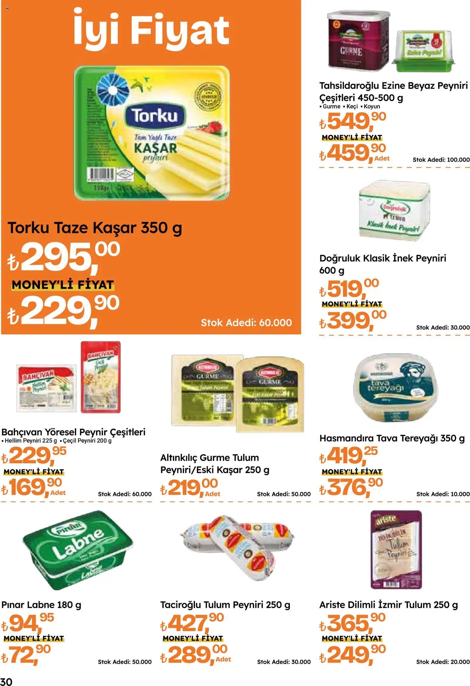 Migros Katalog - Migroskop