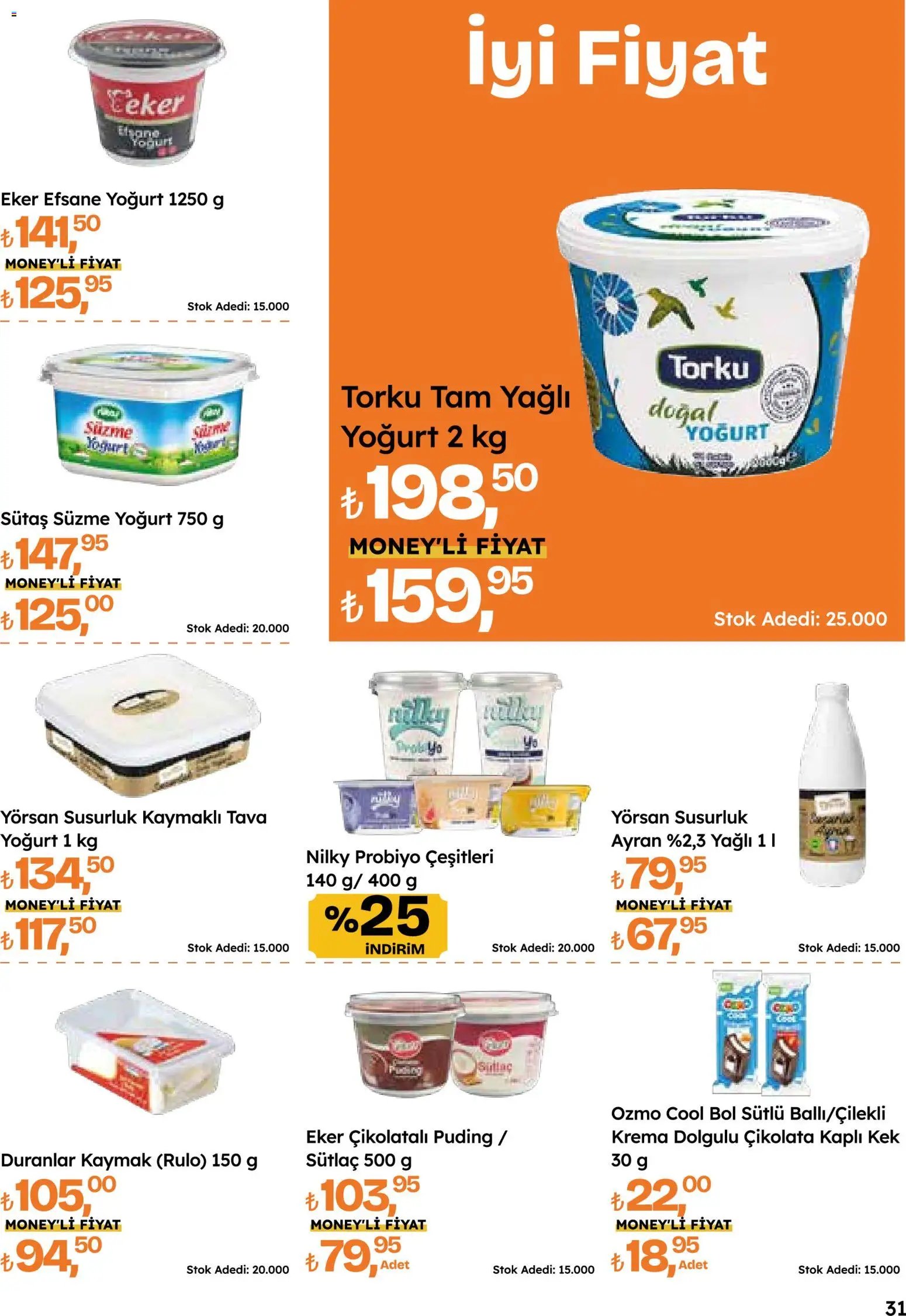 Migros Katalog - Migroskop