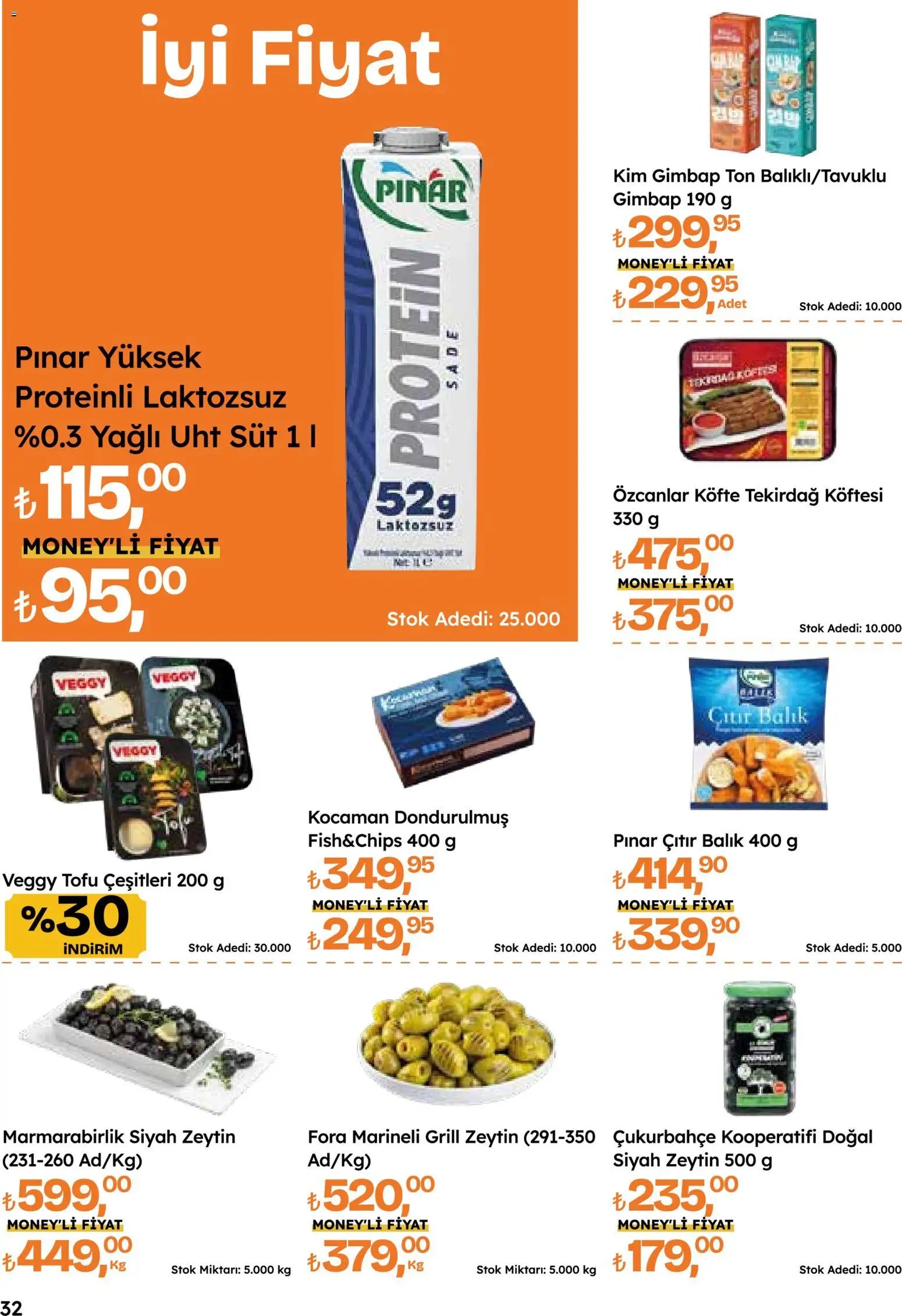 Migros Katalog - Migroskop