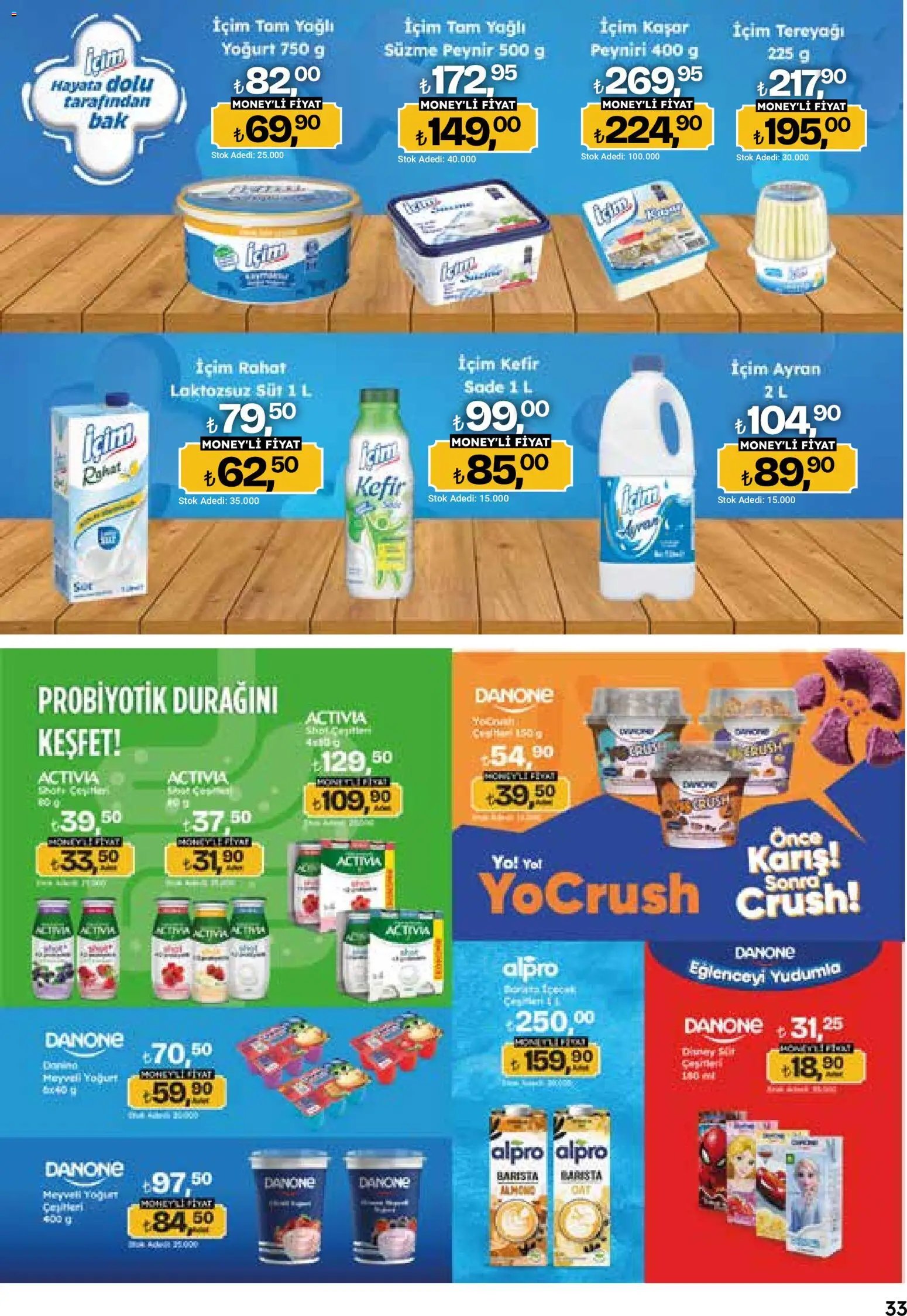 Migros Katalog - Migroskop