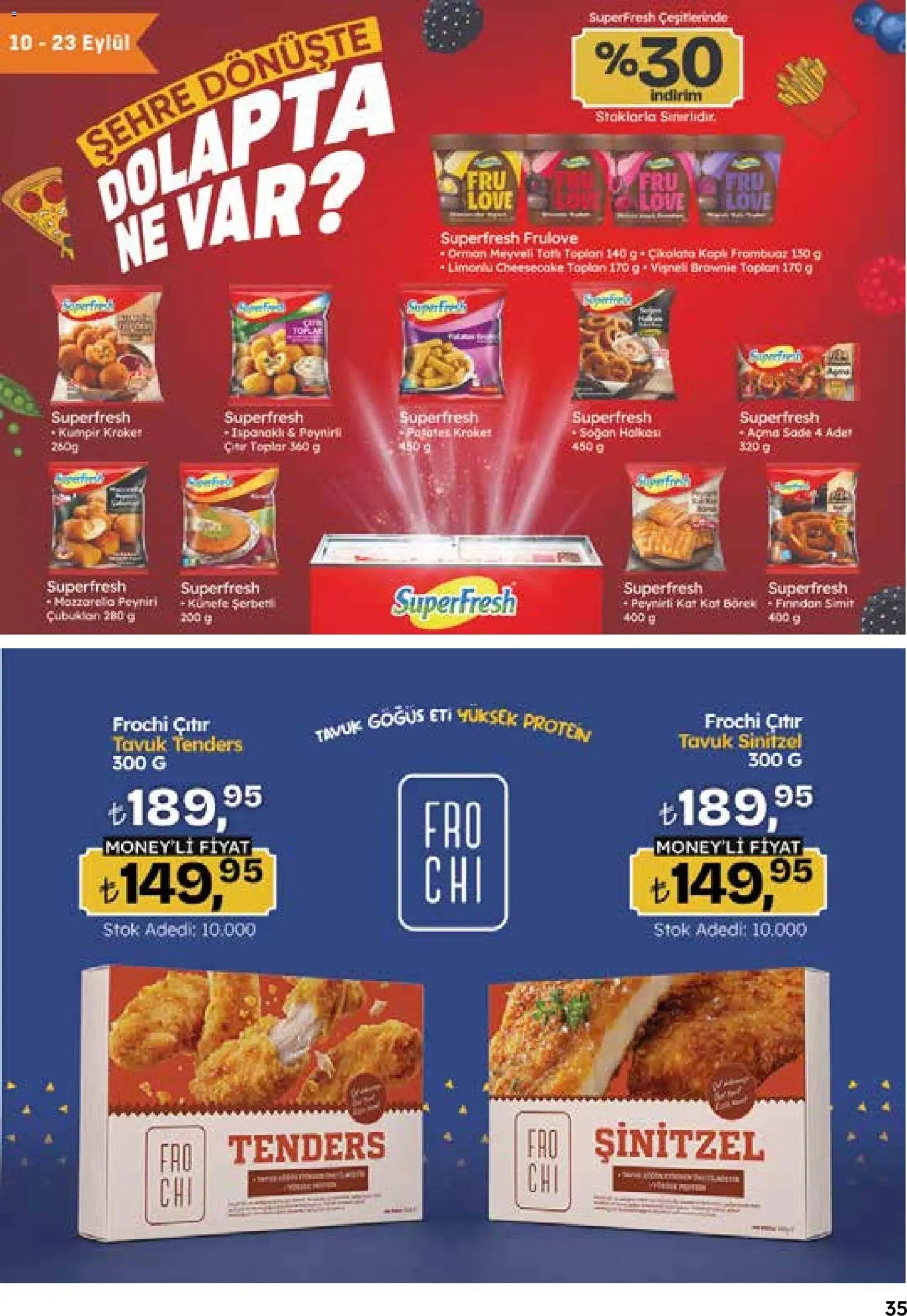Migros Katalog - Migroskop