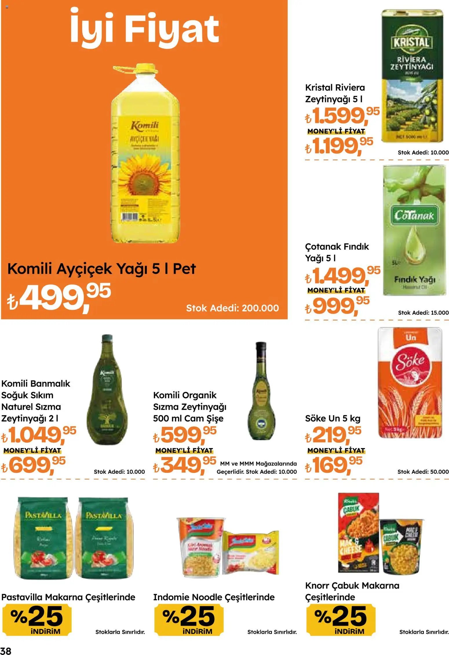 Migros Katalog - Migroskop