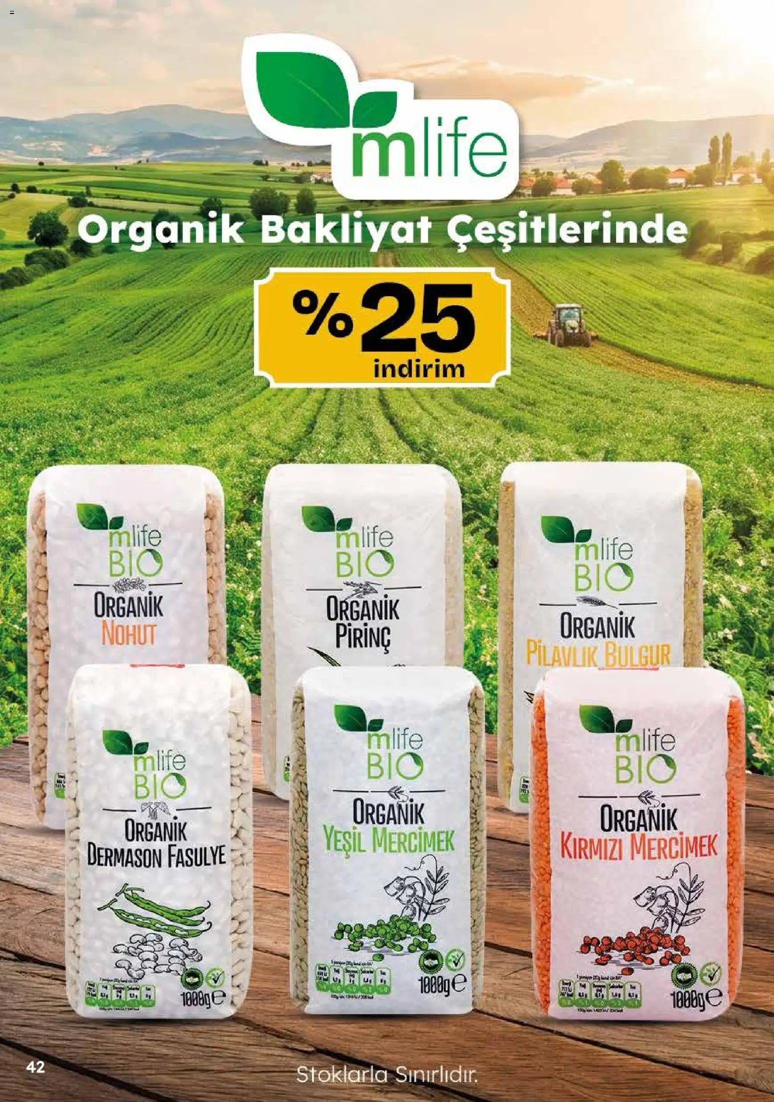 Migros Katalog - Migroskop