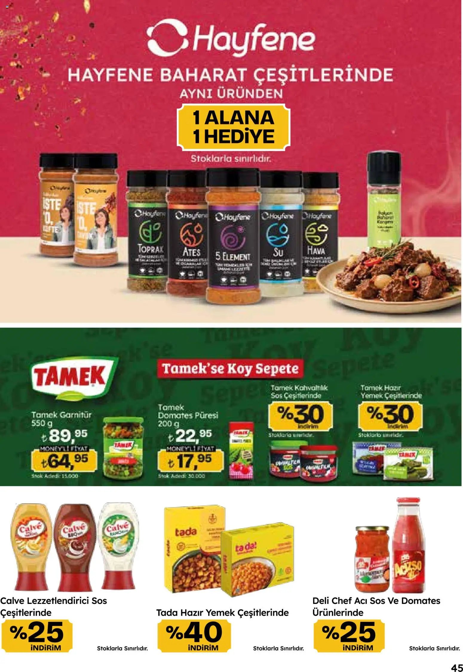 Migros Katalog - Migroskop