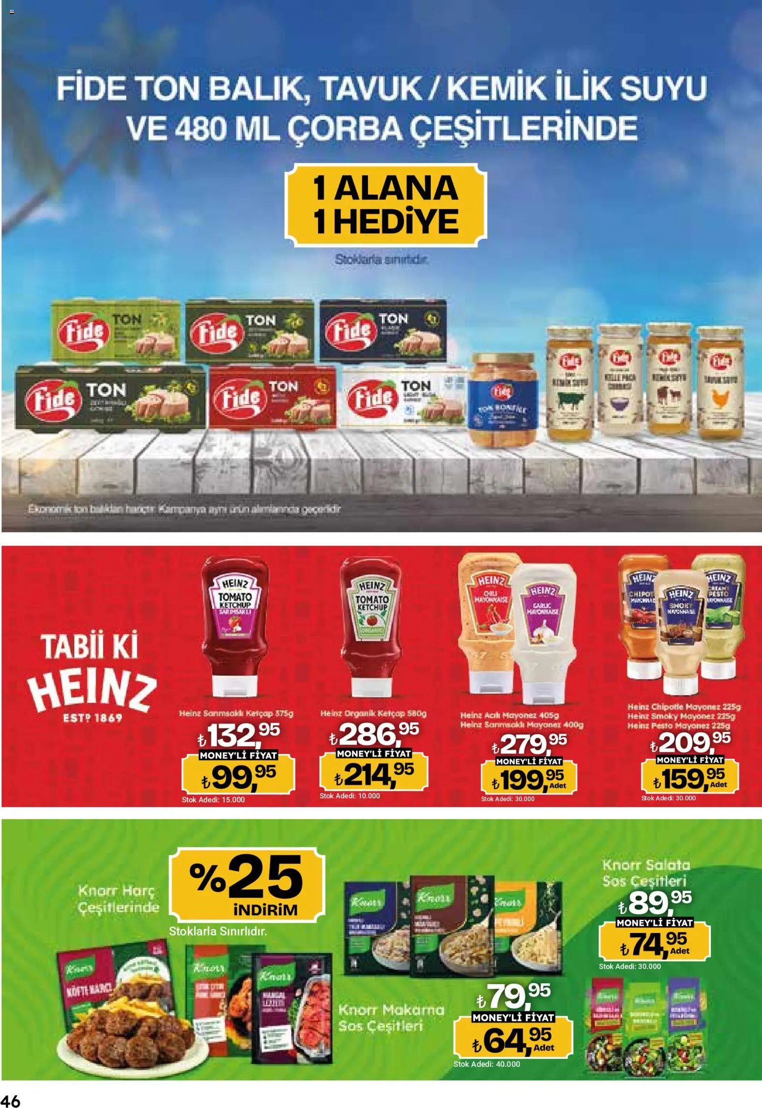 Migros Katalog - Migroskop