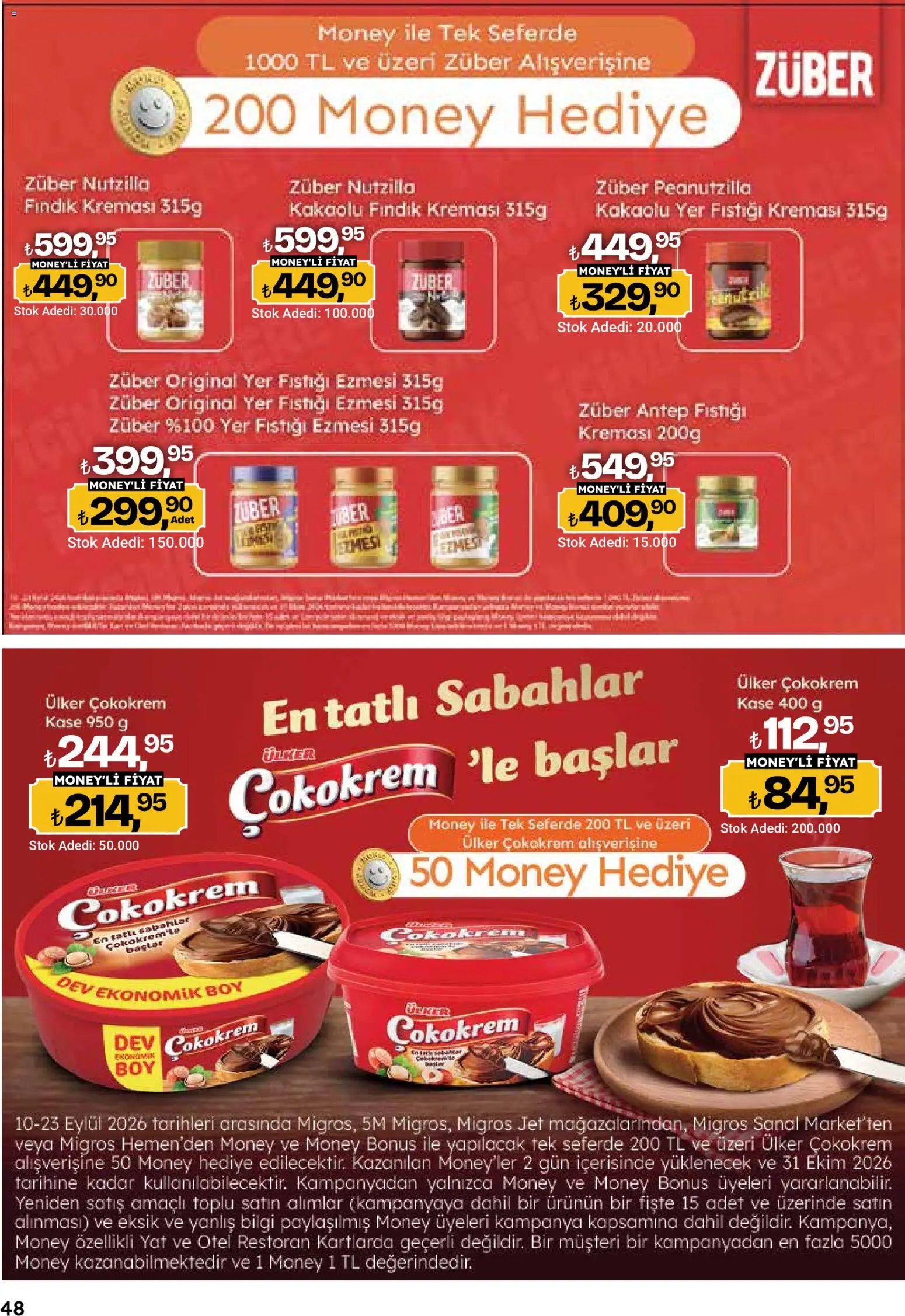 Migros Katalog - Migroskop