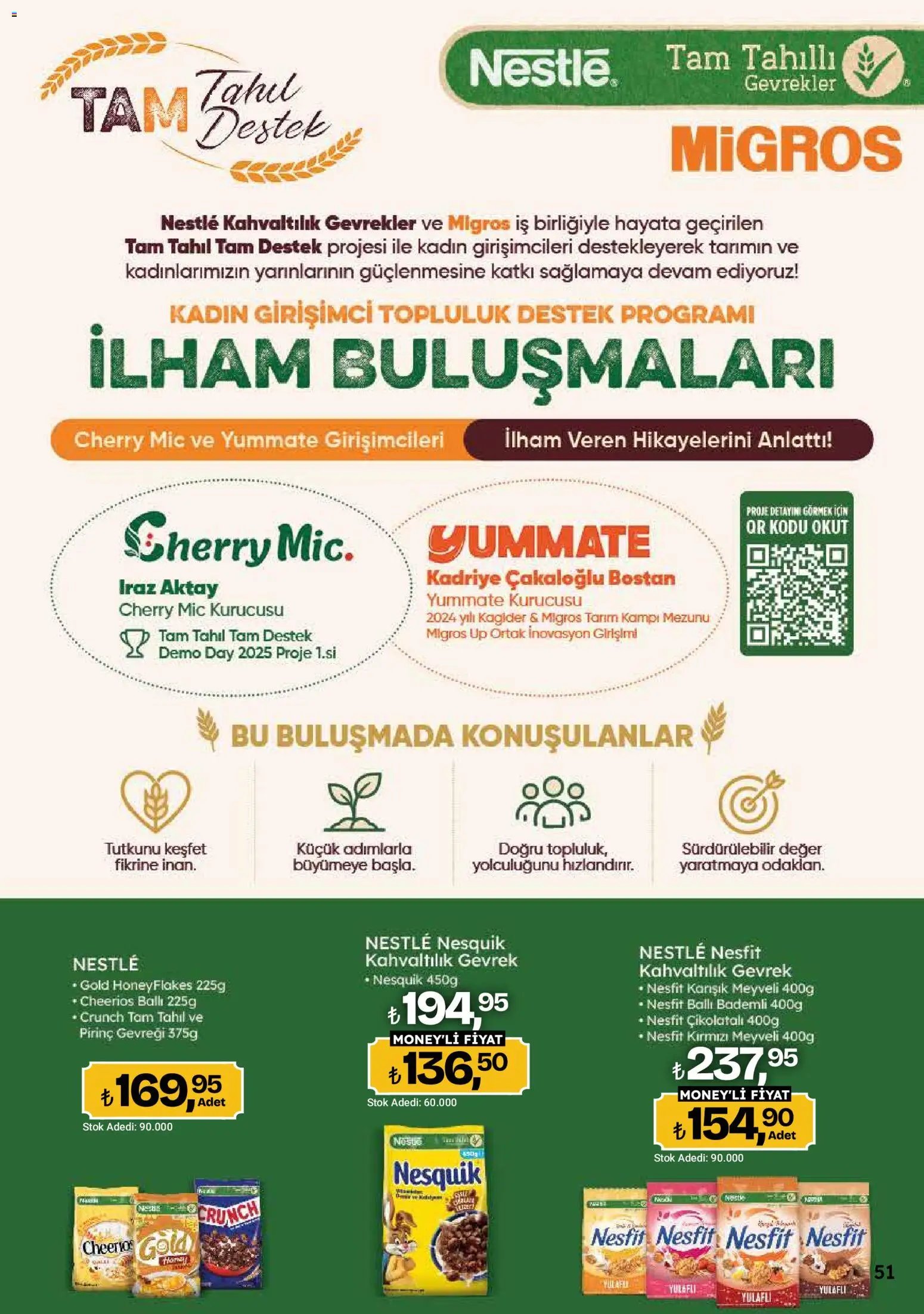 Migros Katalog - Migroskop