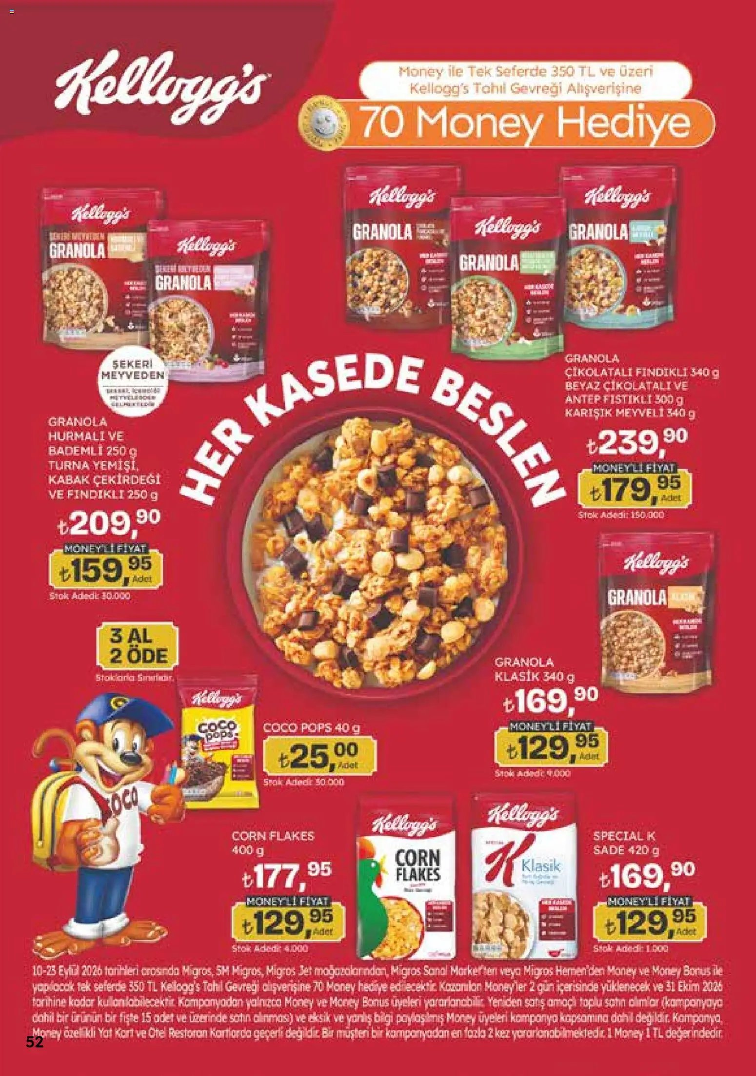 Migros Katalog - Migroskop