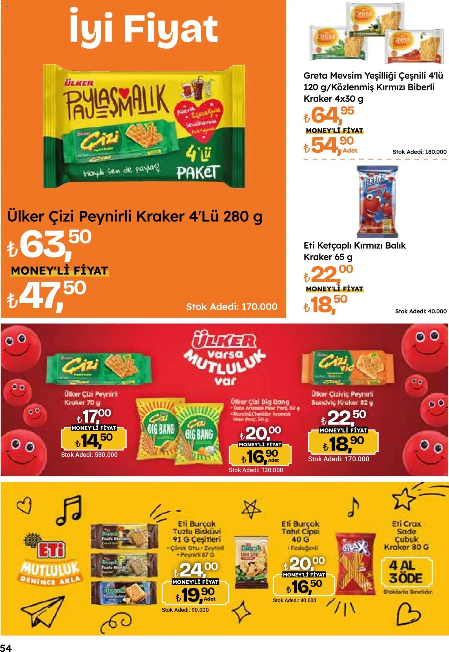 Migros Katalog - Migroskop