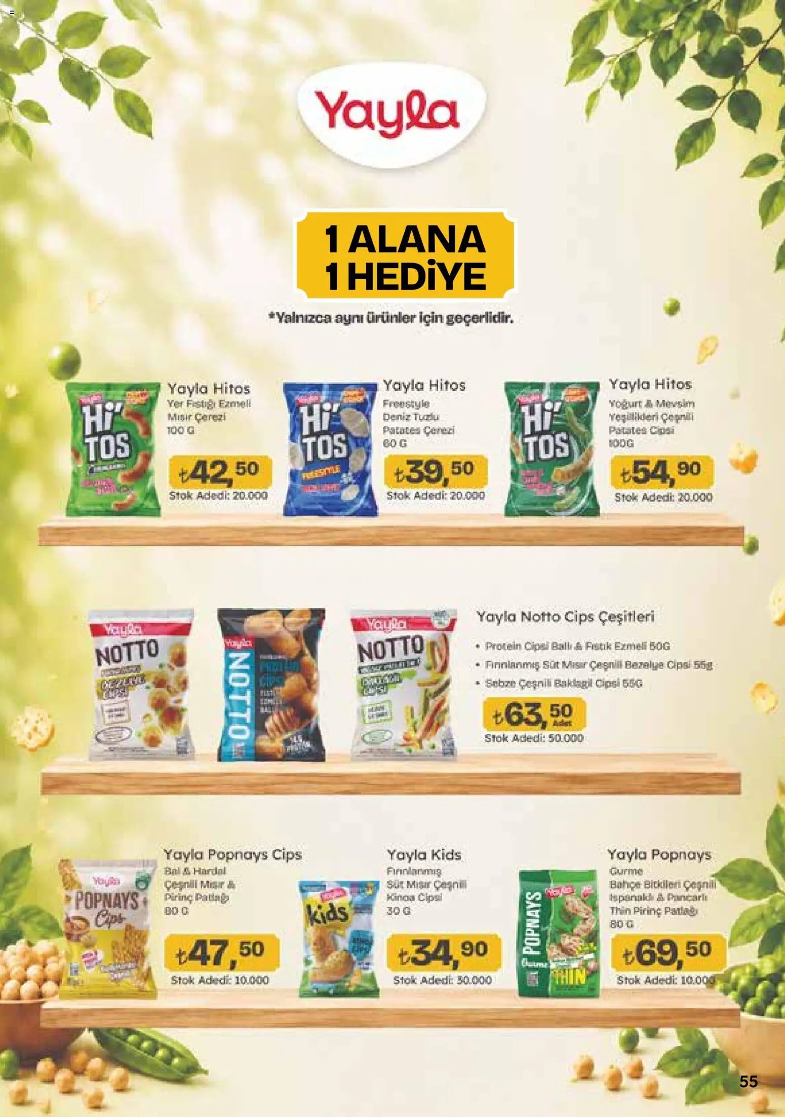 Migros Katalog - Migroskop