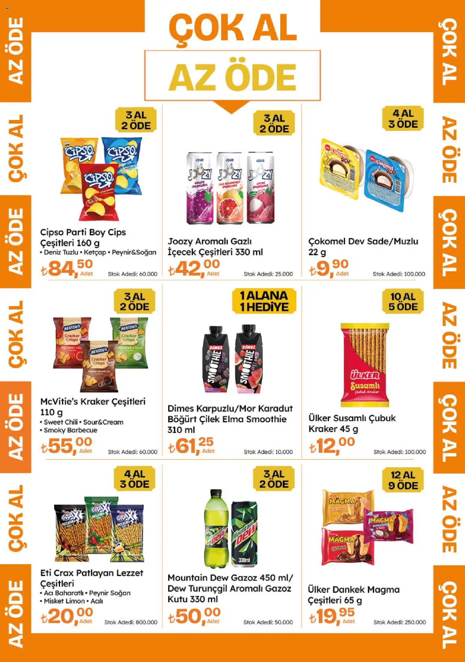 Migros Katalog - Migroskop