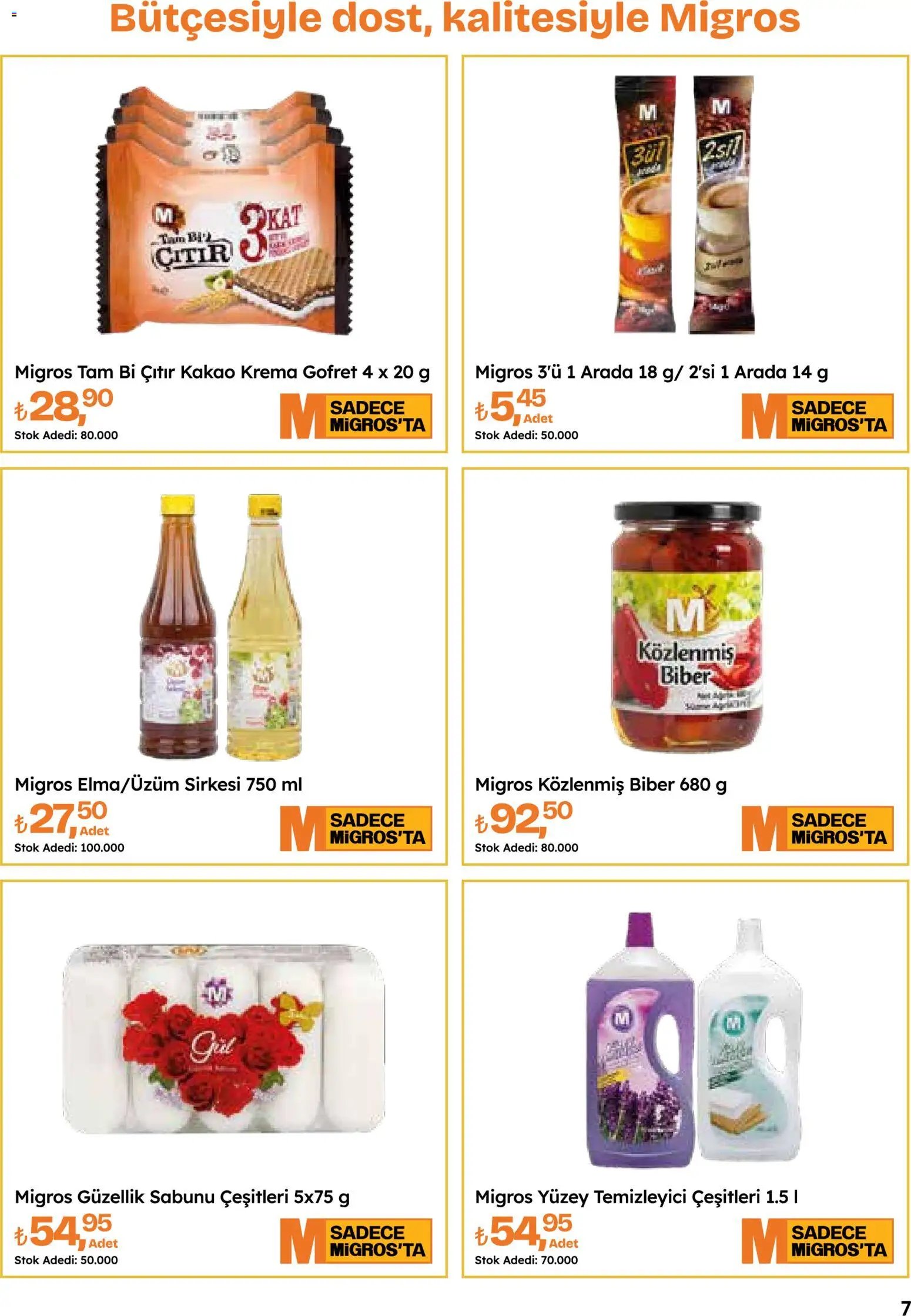 Migros Katalog - Migroskop