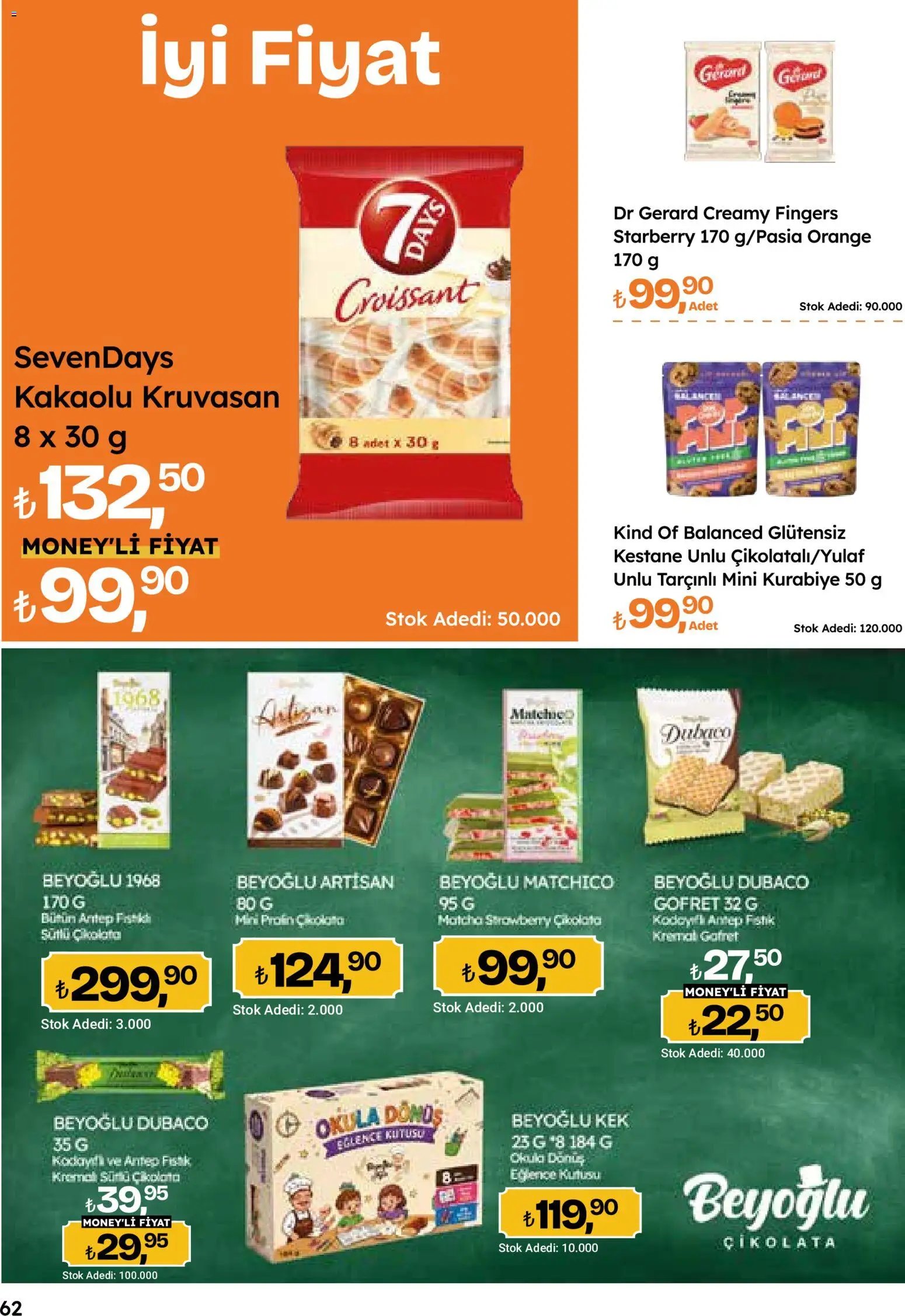 Migros Katalog - Migroskop