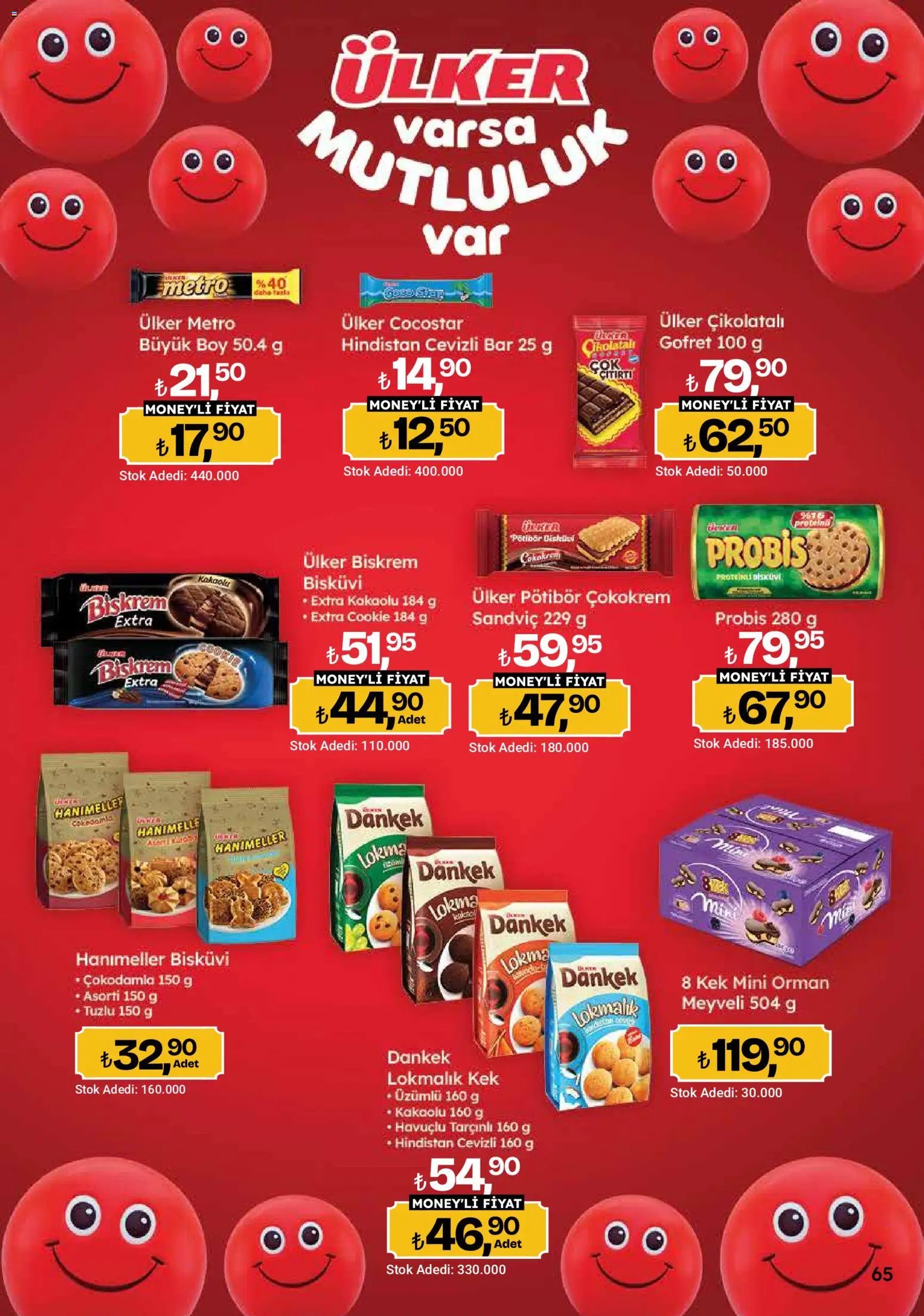 Migros Katalog - Migroskop