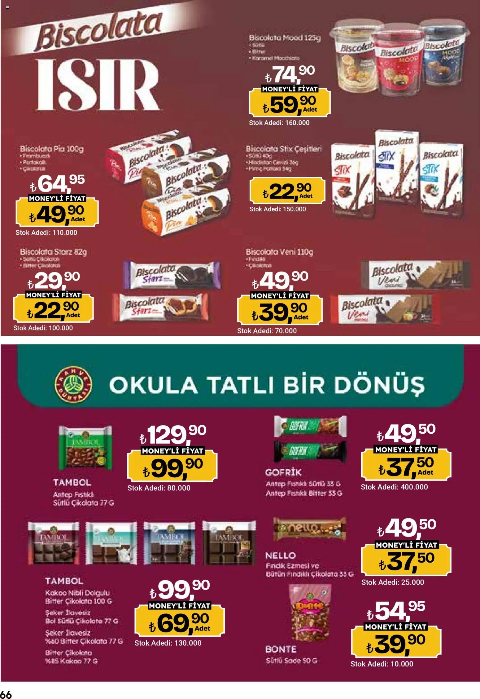 Migros Katalog - Migroskop