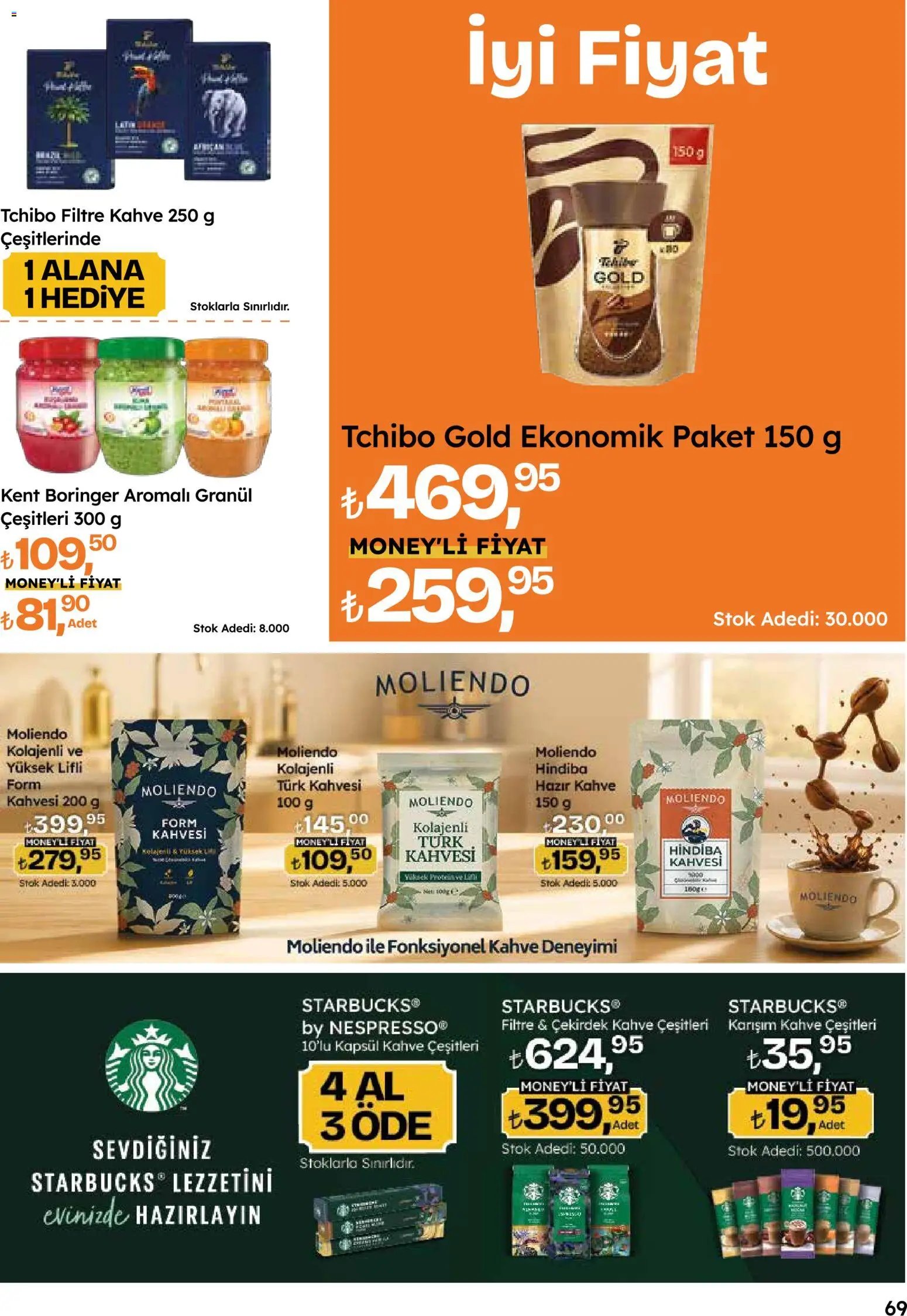 Migros Katalog - Migroskop