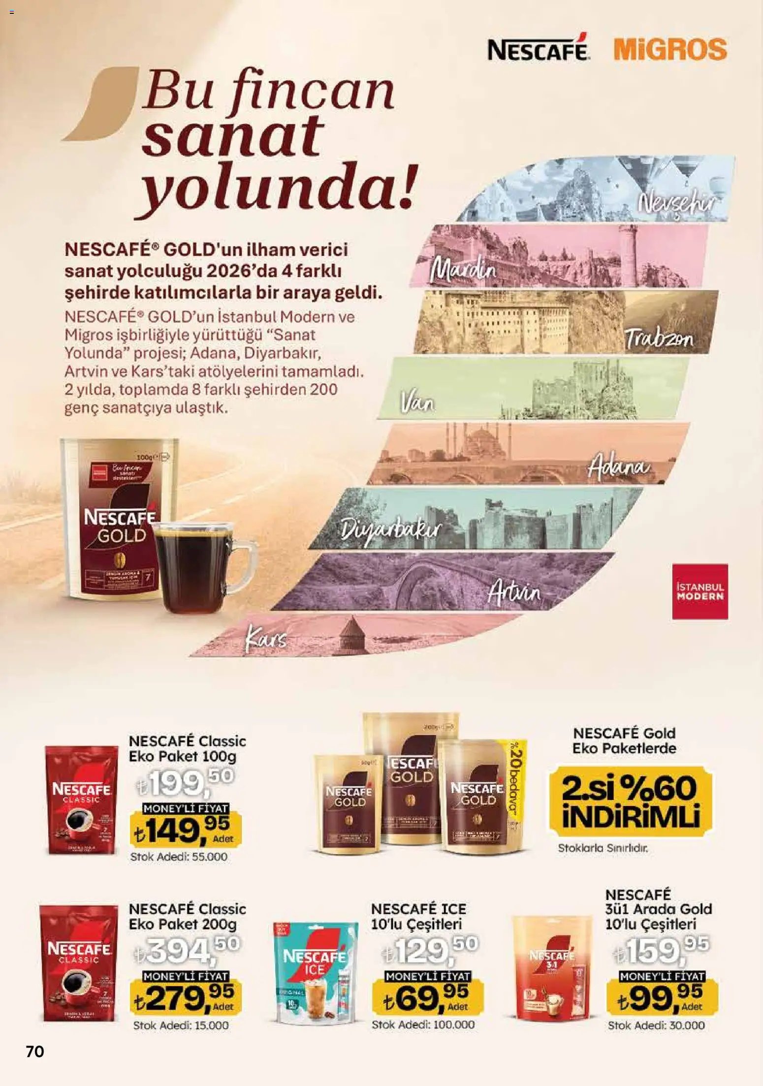 Migros Katalog - Migroskop