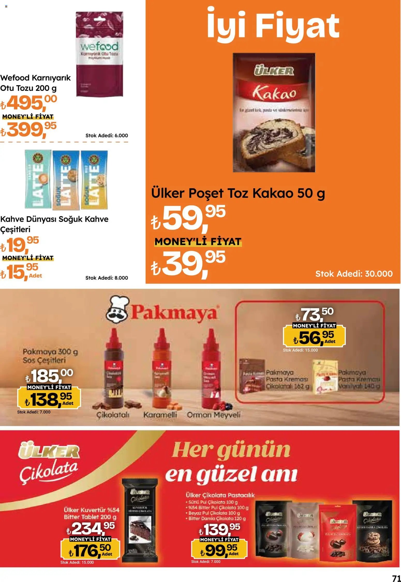 Migros Katalog - Migroskop