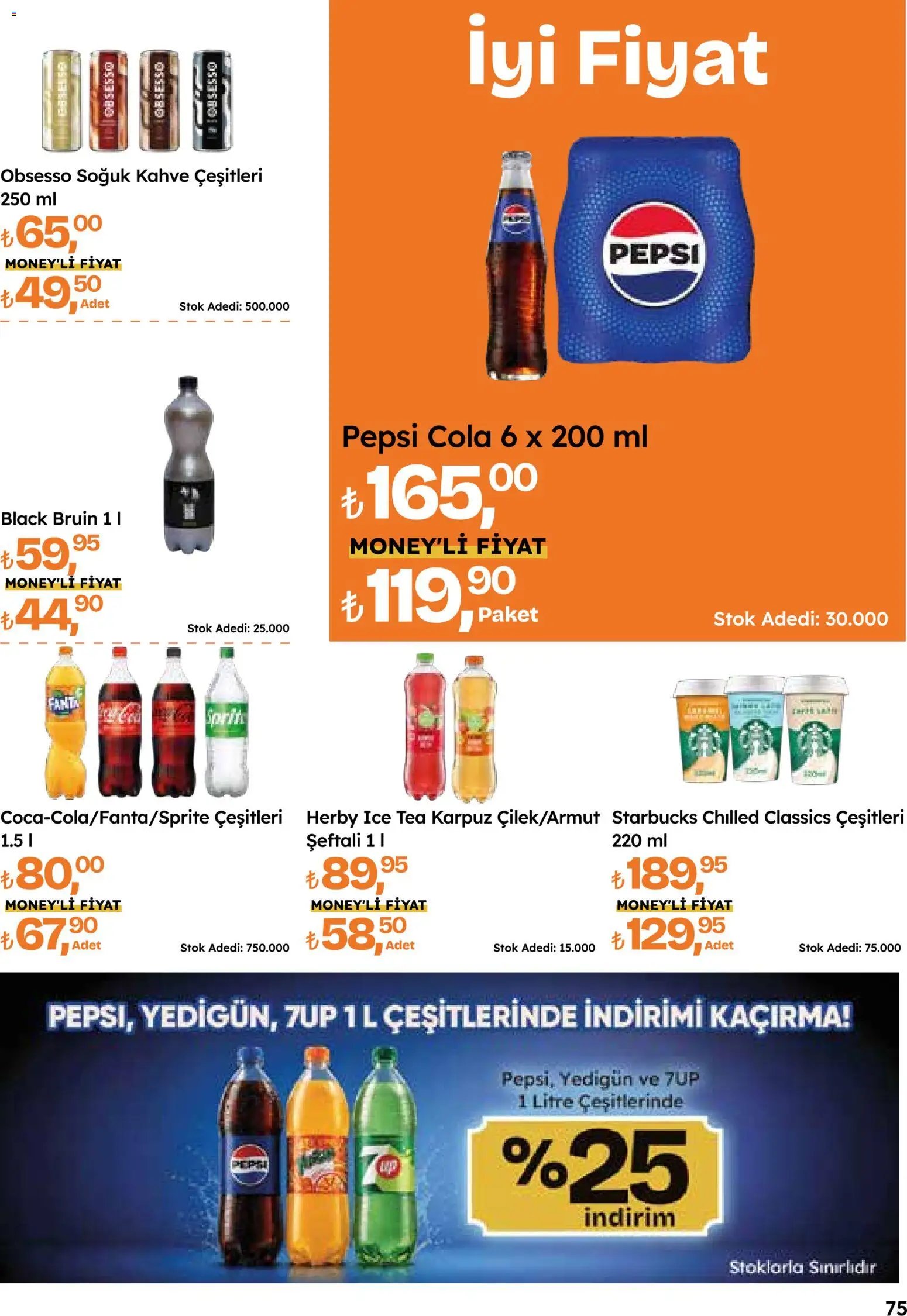 Migros Katalog - Migroskop