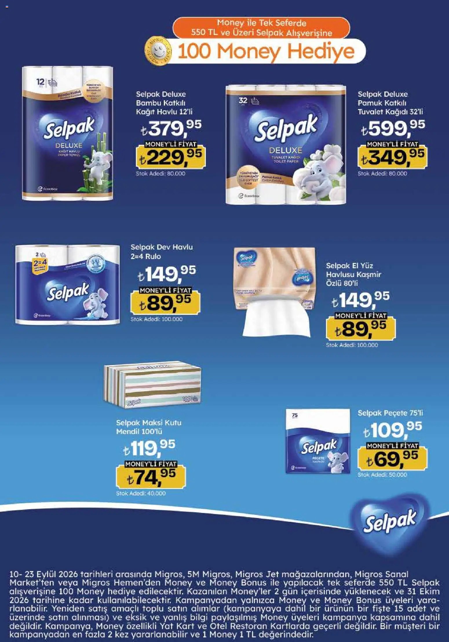 Migros Katalog - Migroskop