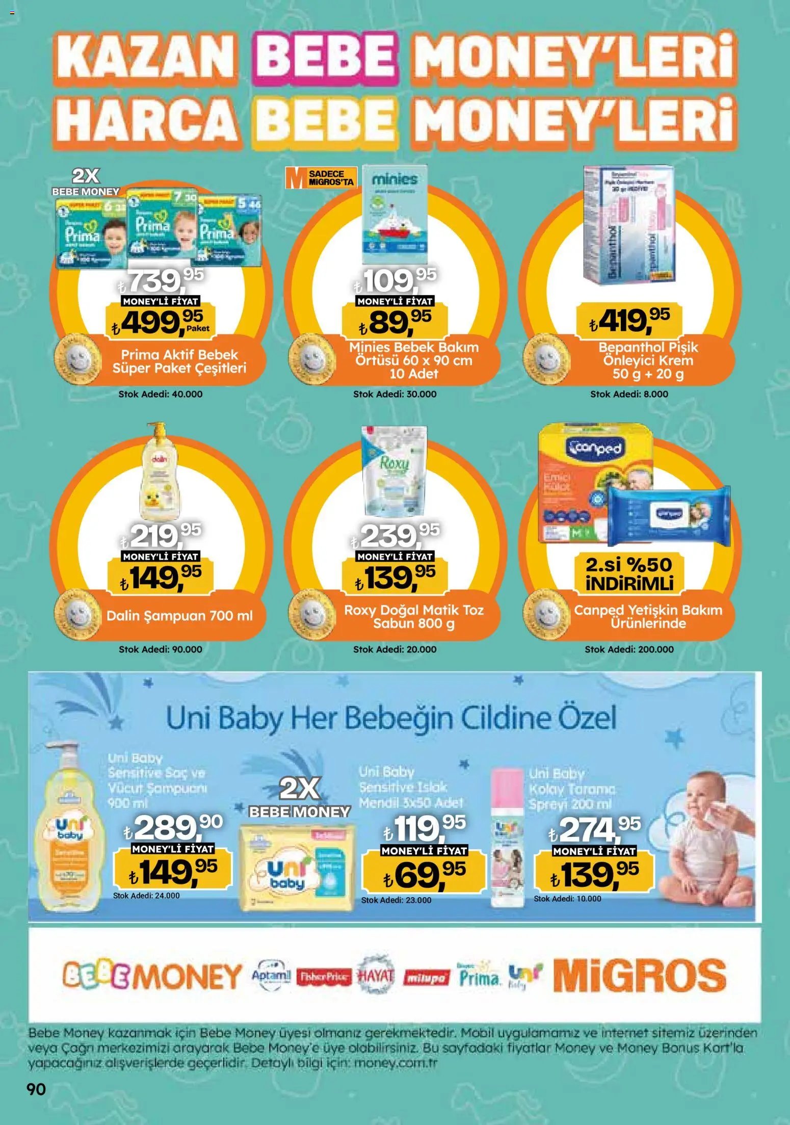 Migros Katalog - Migroskop