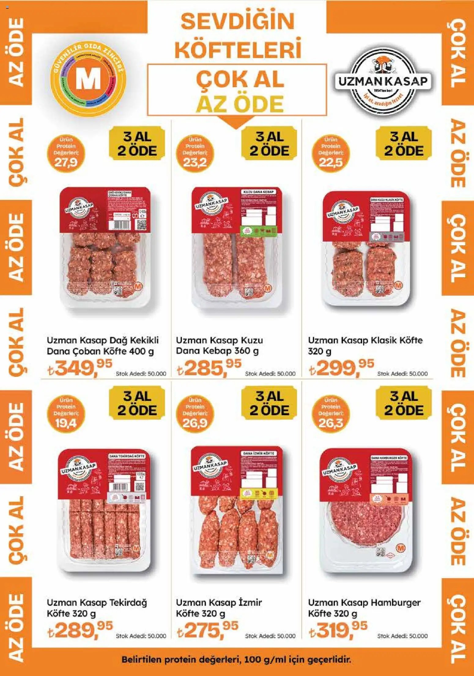 Migros Katalog - Migroskop