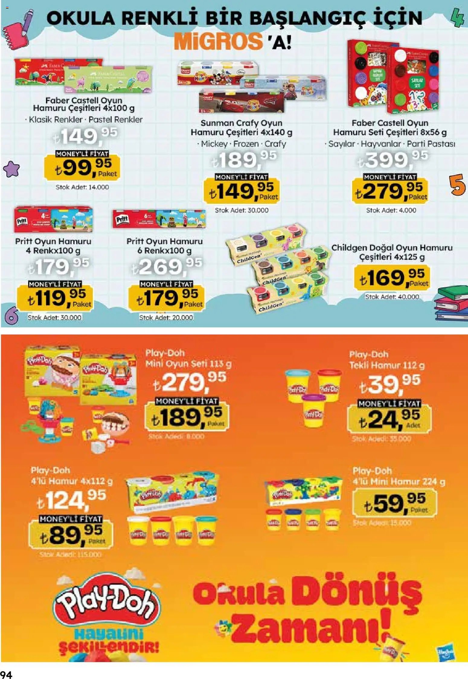 Migros Katalog - Migroskop