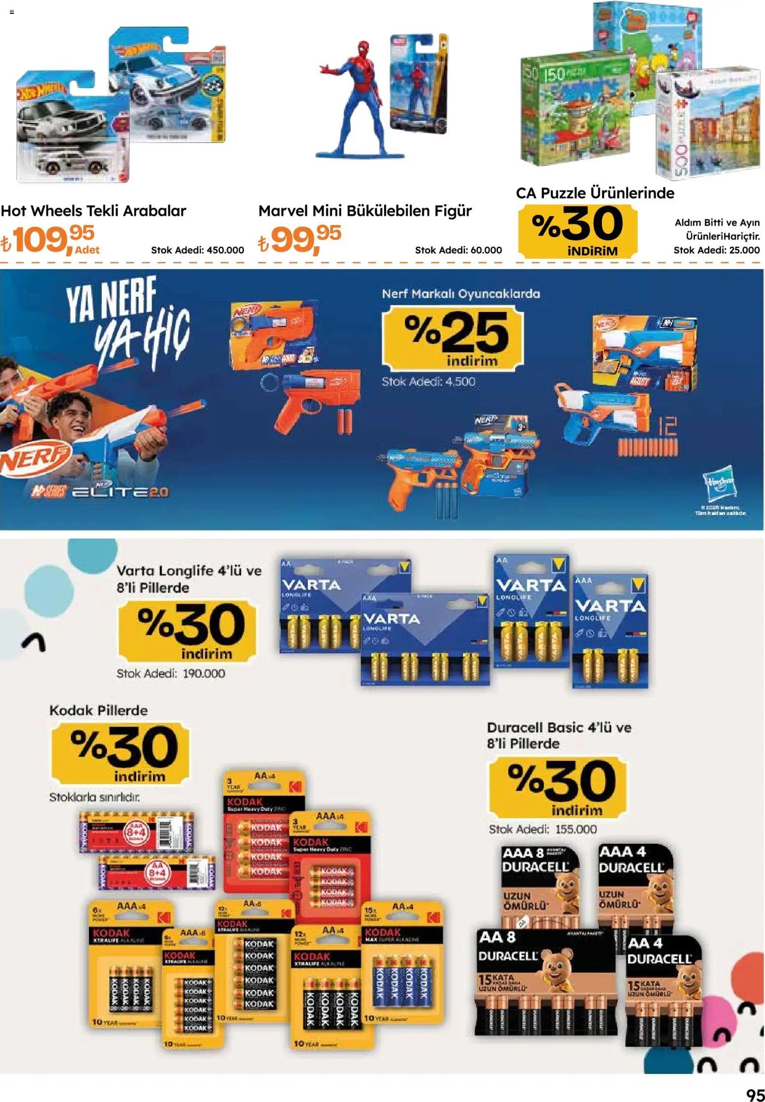 Migros Katalog - Migroskop