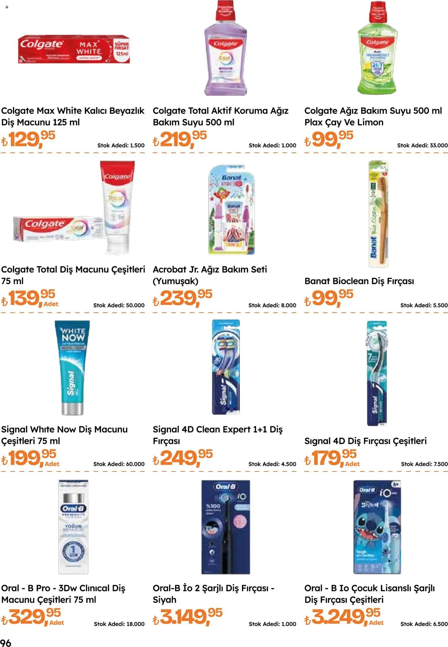 Migros Katalog - Migroskop